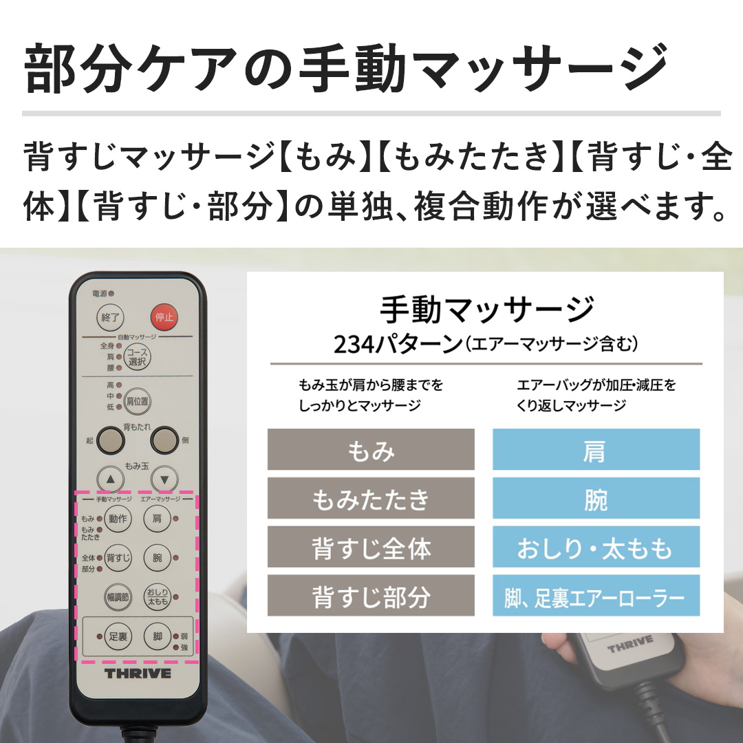 yPA̎蓮}bT[Wzw}bT[Wy݁zy݂zywEŚzywEz̒PƁA삪Iׂ܂B