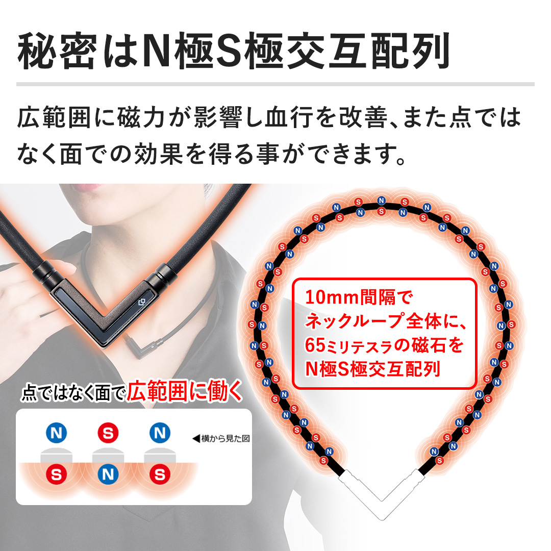 �y�閧��N��S�Ɍ��ݔz��z�L�͈͂Ɏ��͂��e�������s�����P�A�܂��_�ł͂Ȃ��ʂł̌��ʂ𓾂鎖���ł��܂��B