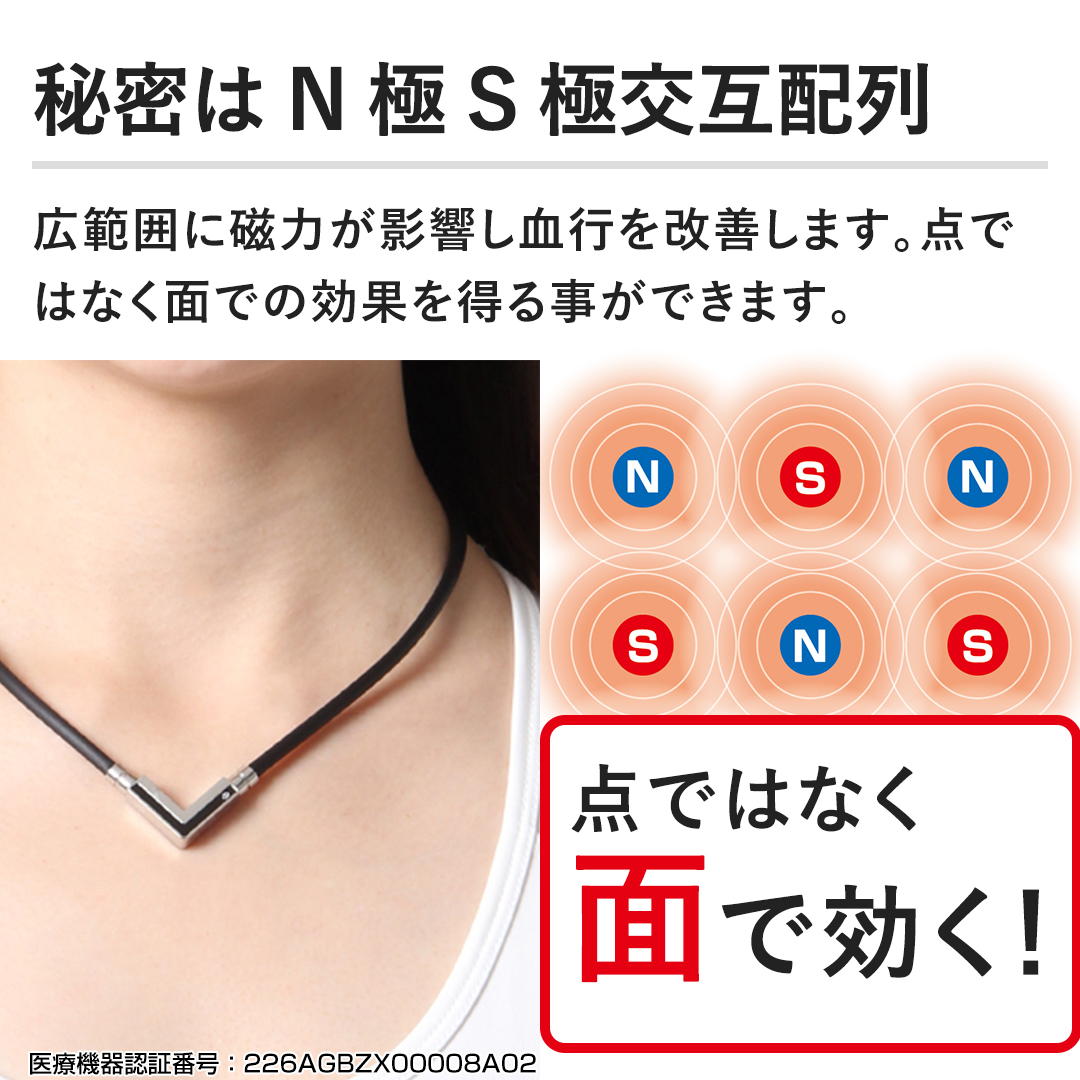 �y�閧��N��S�Ɍ��ݔz��z�L�͈͂Ɏ��͂��e�������s�����P���܂��B�_�ł͂Ȃ��ʂł̌��ʂ𓾂鎖���ł��܂��B