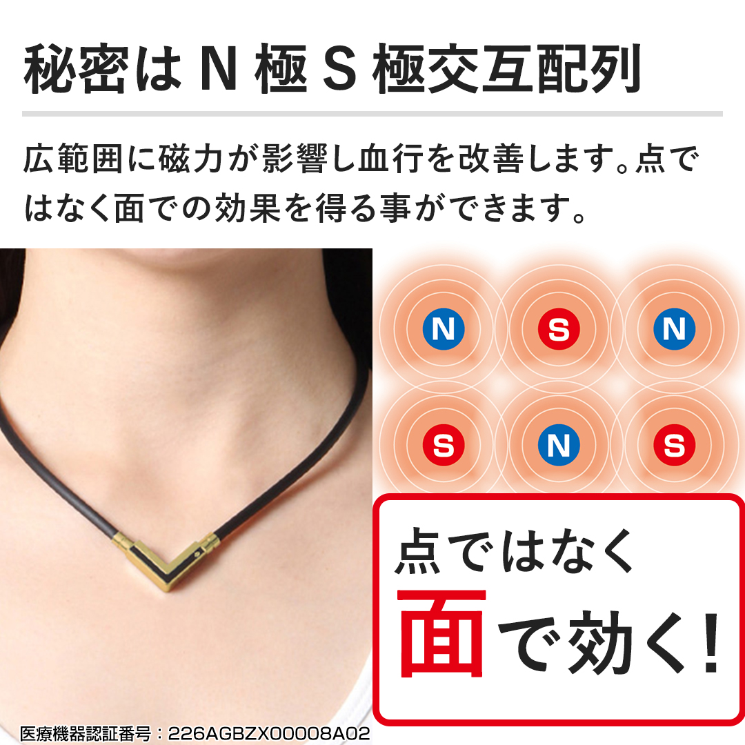 �y�閧��N��S�Ɍ��ݔz��z�L�͈͂Ɏ��͂��e�������s�����P���܂��B�_�ł͂Ȃ��ʂł̌��ʂ𓾂鎖���ł��܂��B