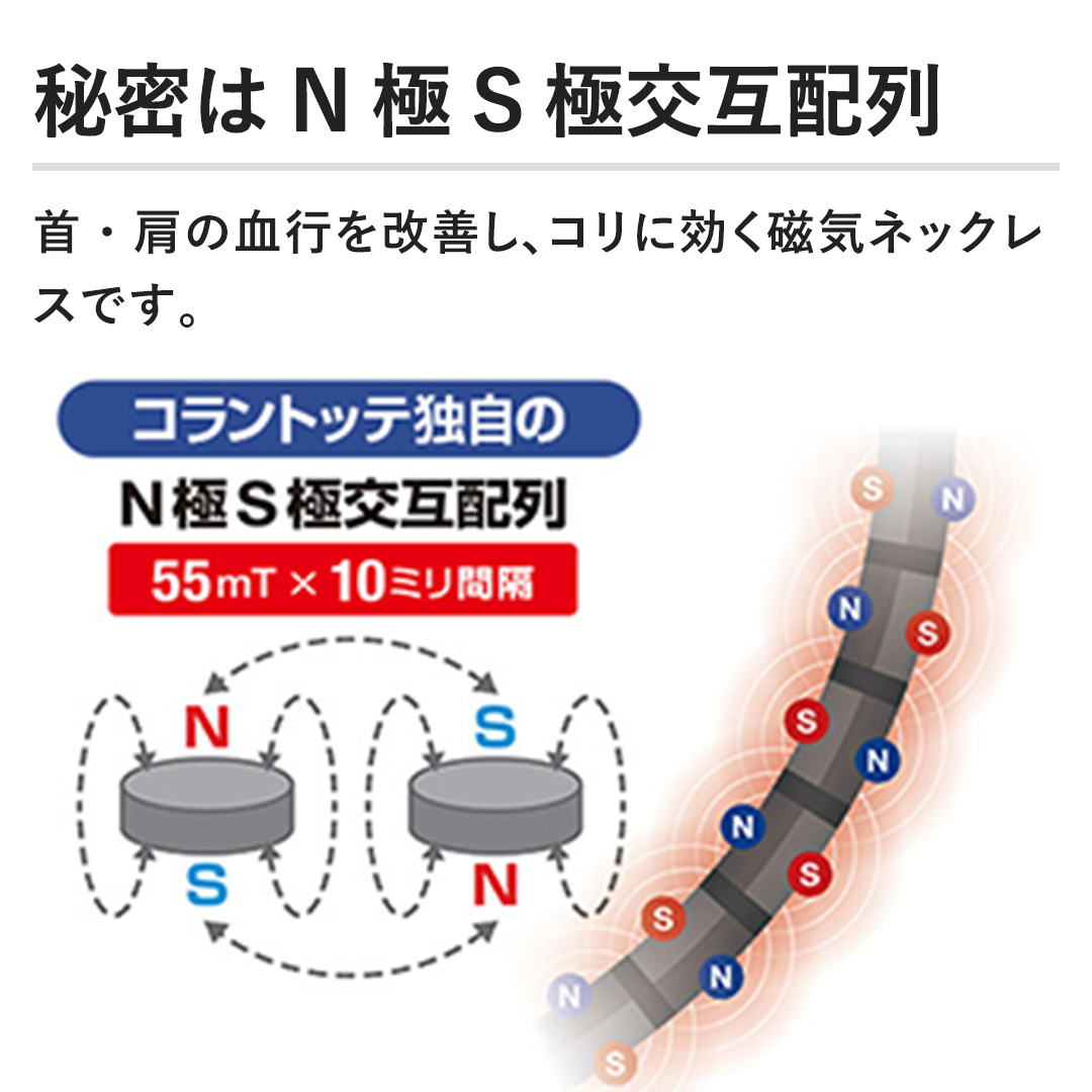 �閧��N��S�Ɍ��ݔz�� ��E���̌��s�����P�A�R���ɕ������C�l�b�N���X�ł��B