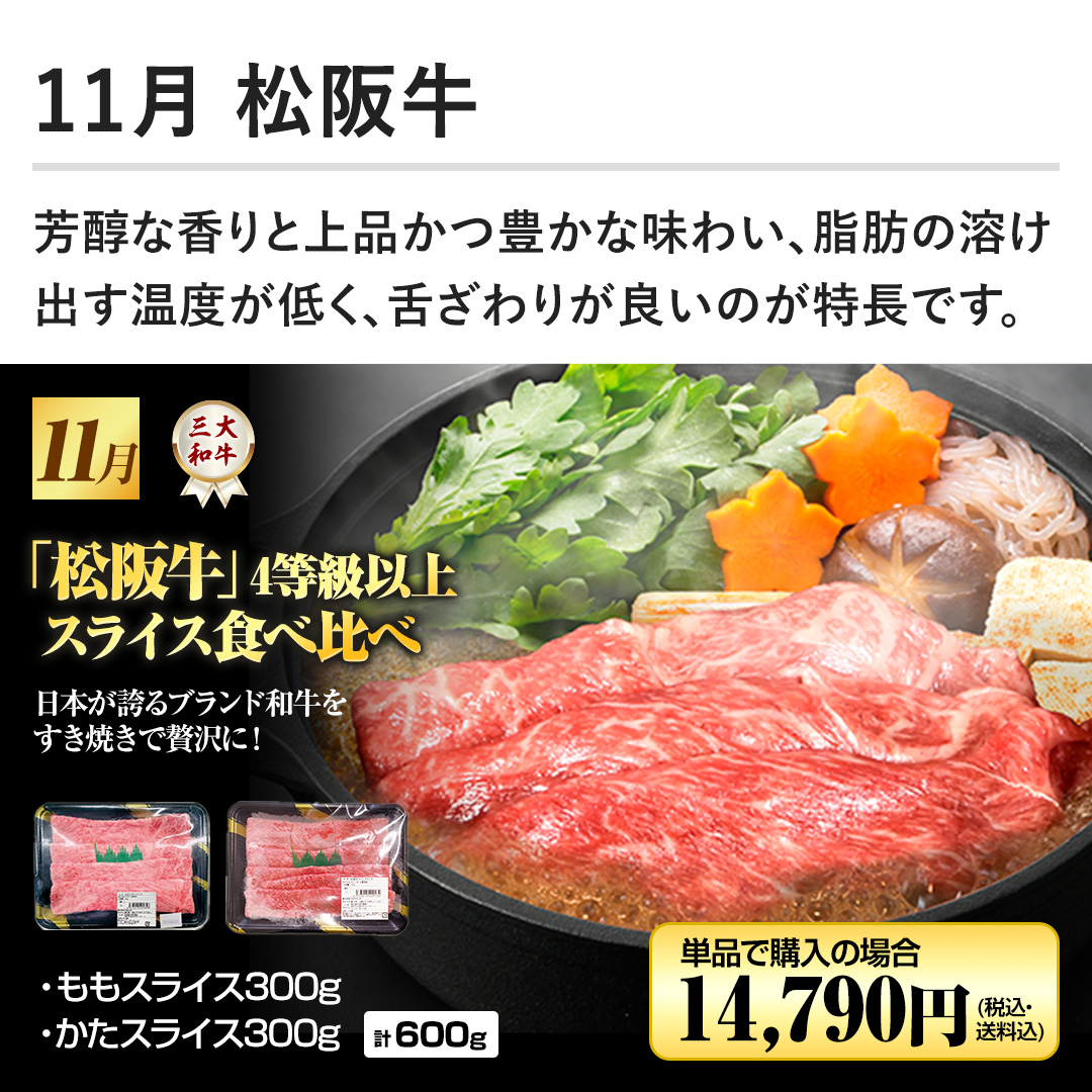 y11㋍zFȍƏiLȖ킢Ab̗noxႭAゴ肪ǂ̂łB