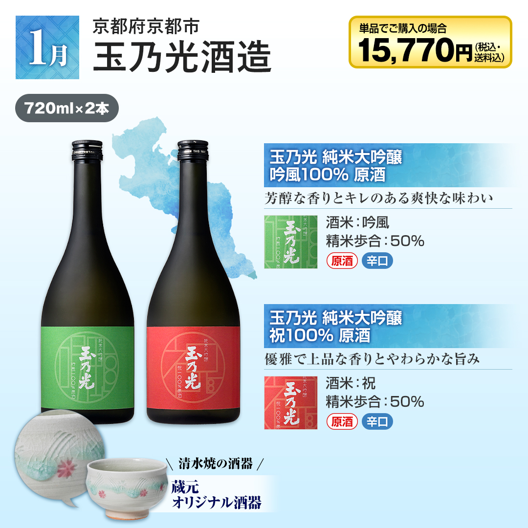 1�� ���s�{���s�s �ʔT����