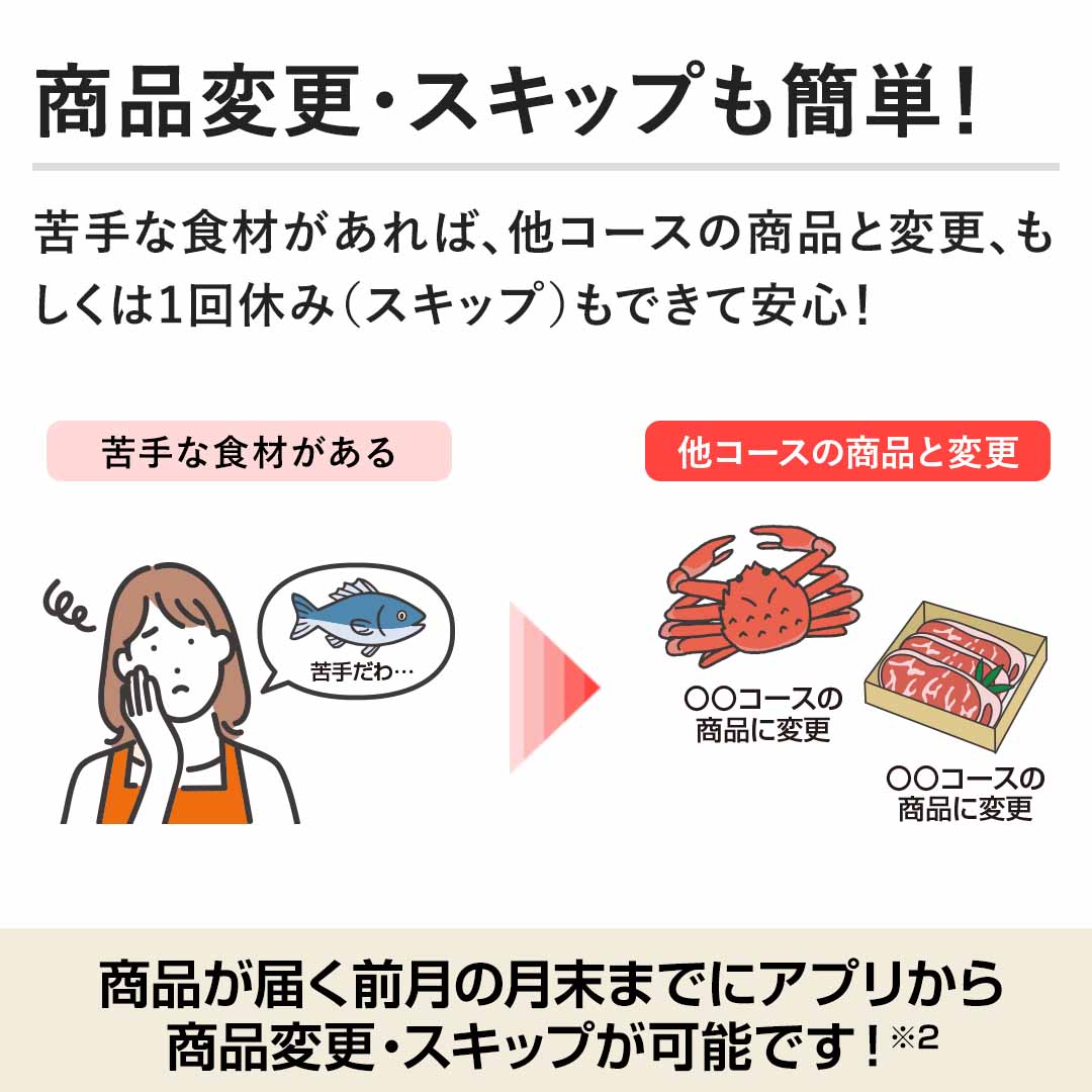 �y���i�ύX�X�L�b�v���ȒP�I�z���ȐH�ނ�����΁A���R�[�X�̏��i�ƕύX�A��������1��x�݁i�X�L�b�v�j���ł��Ĉ��S�I