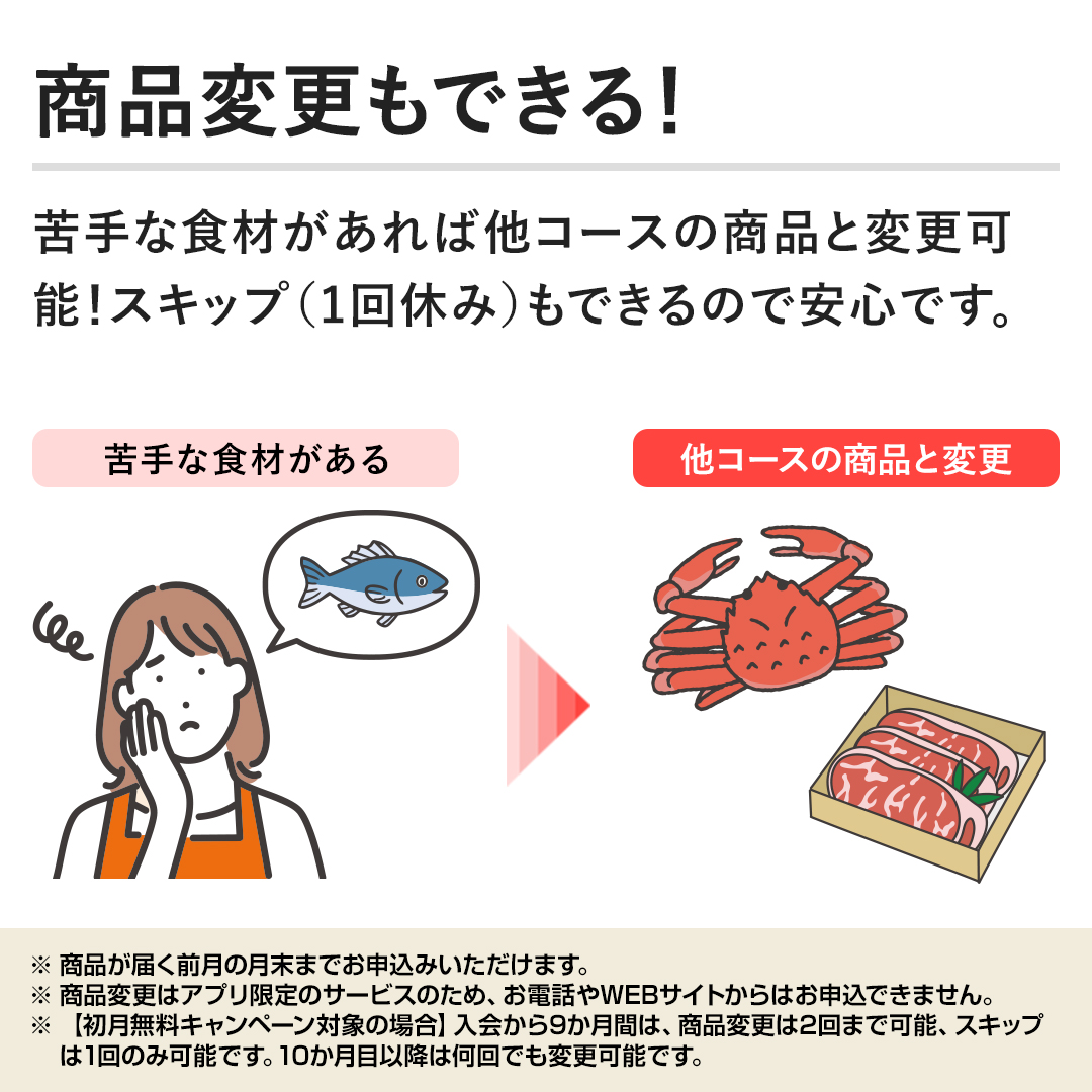 �y���i�ύX���ł���z���ȐH�ނ�����΁A���R�[�X�̏��i�ƕύX�\�I�X�L�b�v�i1��x�݁j���o����̂ň��S�ł��B