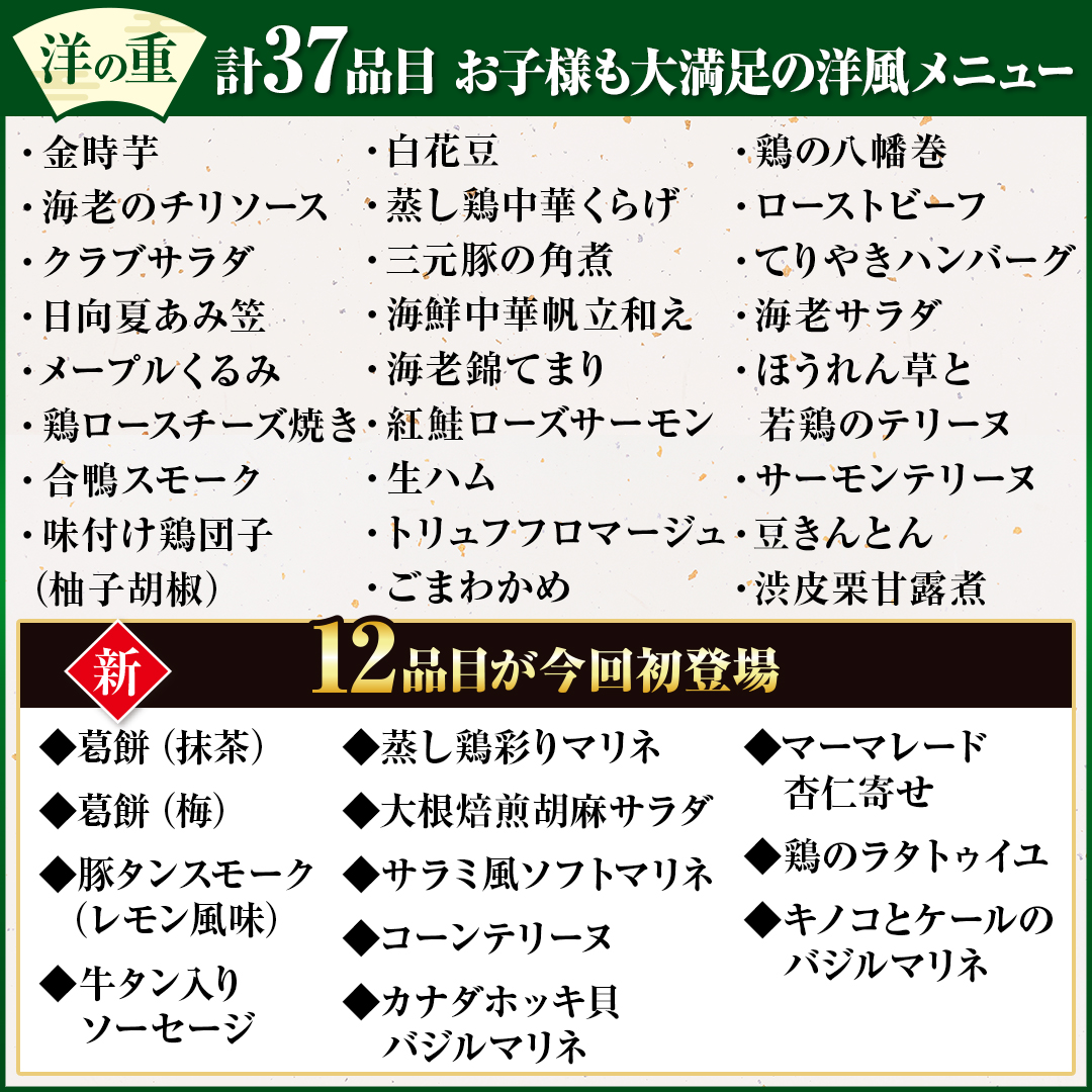 �m�̏d�F�v37�i�� ���q�l���喞���̗m�����j���[