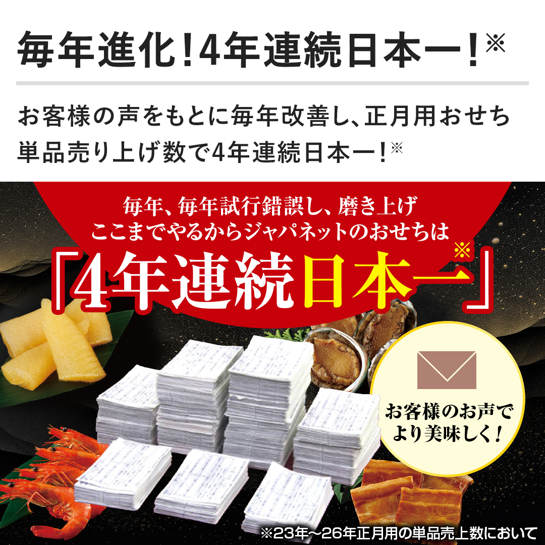 �y���N�i���I4�N�A�����{��I�z���q�l�̐������Ƃɖ��N���P���A�����p�������P�i����グ����4�N�A�����{��I