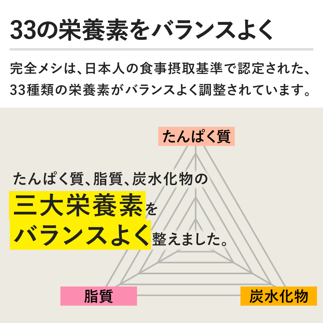y33̉h{foX悭zSV́A{l̐HێŔF肳ꂽA33ނ̉h{foX悭Ă܂B