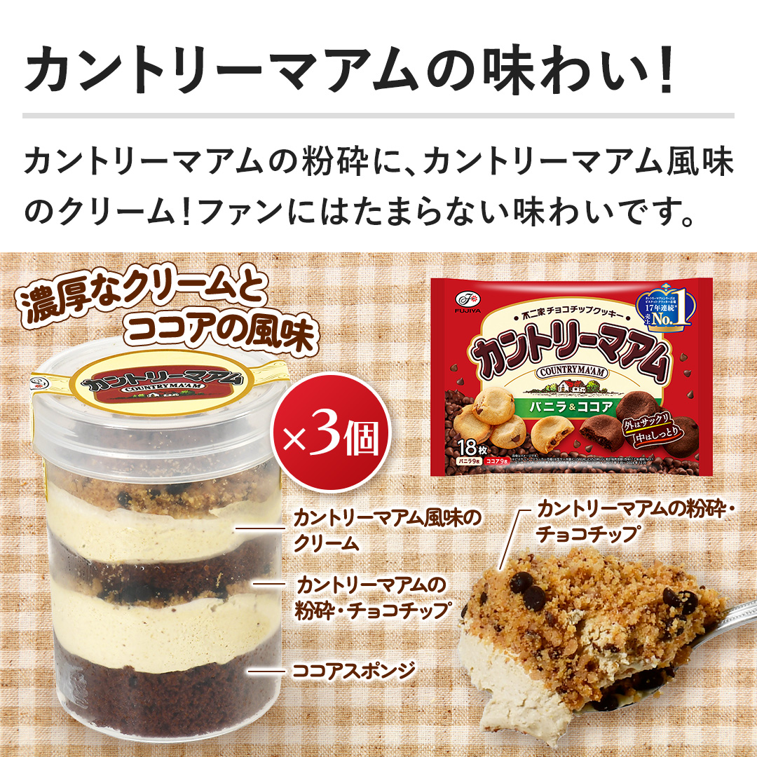 食品（加工品） 不二家 4種のボトルケーキとペコちゃん人形 通販