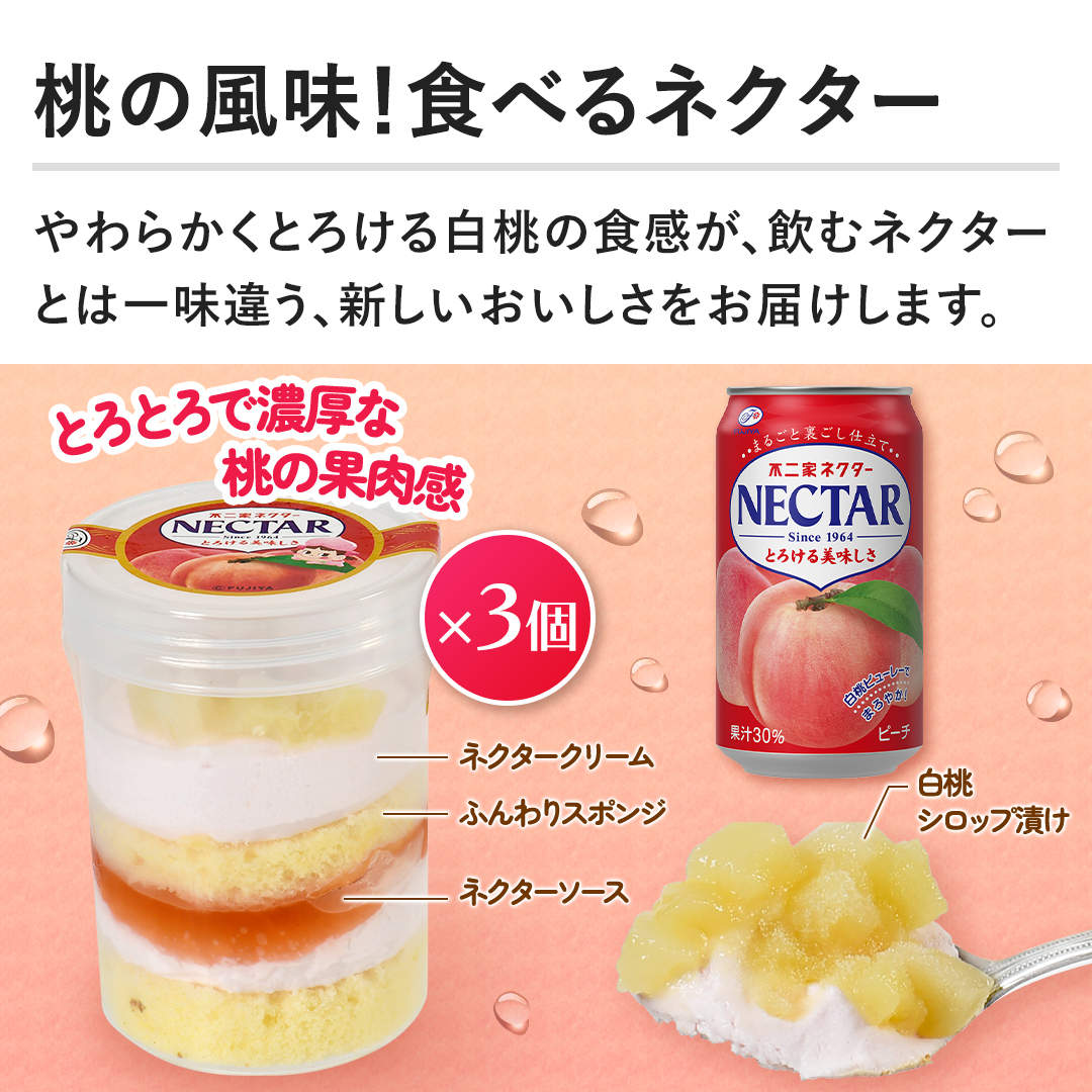 �y���̕����I�H�ׂ�l�N�^�[�z���炩���Ƃ낯�锒���̐H�����A���ރl�N�^�[�Ƃ͈ꖡ�Ⴄ�A�V�����������������͂����܂��B