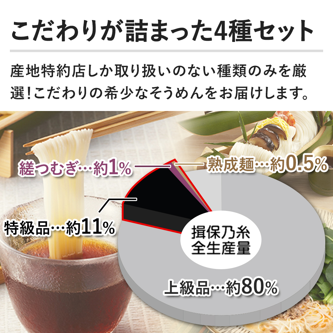 �y������肪�l�܂���4��Z�b�g�z�Y�n����X������舵���̂Ȃ���ނ݂̂����I�I�������̊󏭂Ȃ����߂�����͂����܂��B