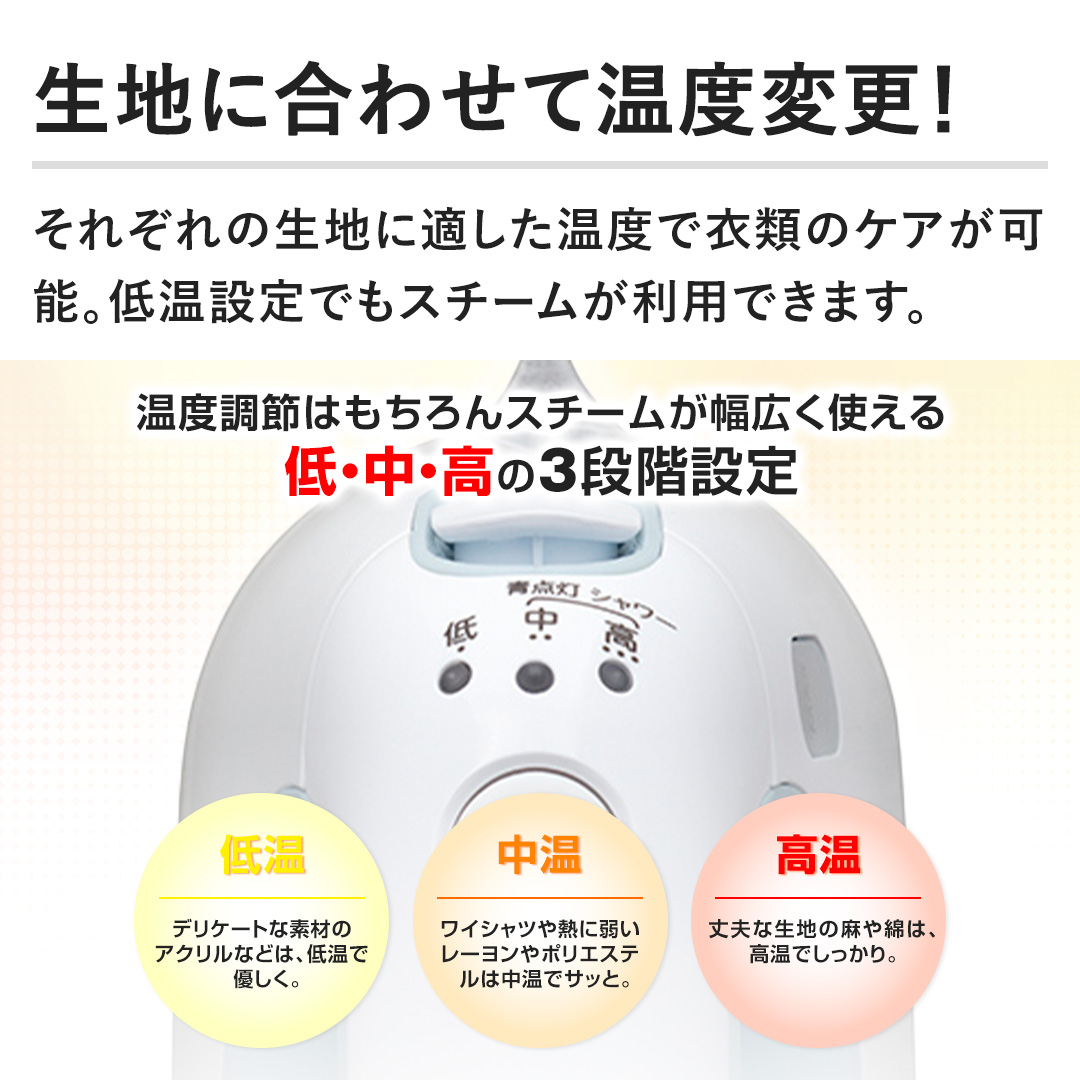 ynɍ킹ĉxύXIzꂼ̐nɓKxňߗނ̃PA\BቷݒłX`[pł܂B