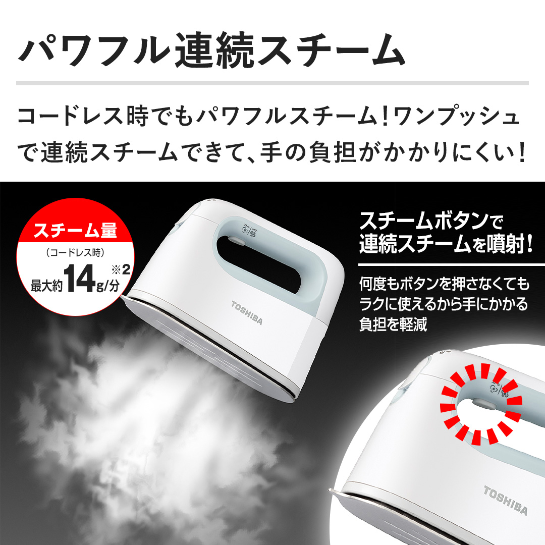 yptAX`[zR[hXłptX`[IvbVŘAX`[łāA̕SɂI