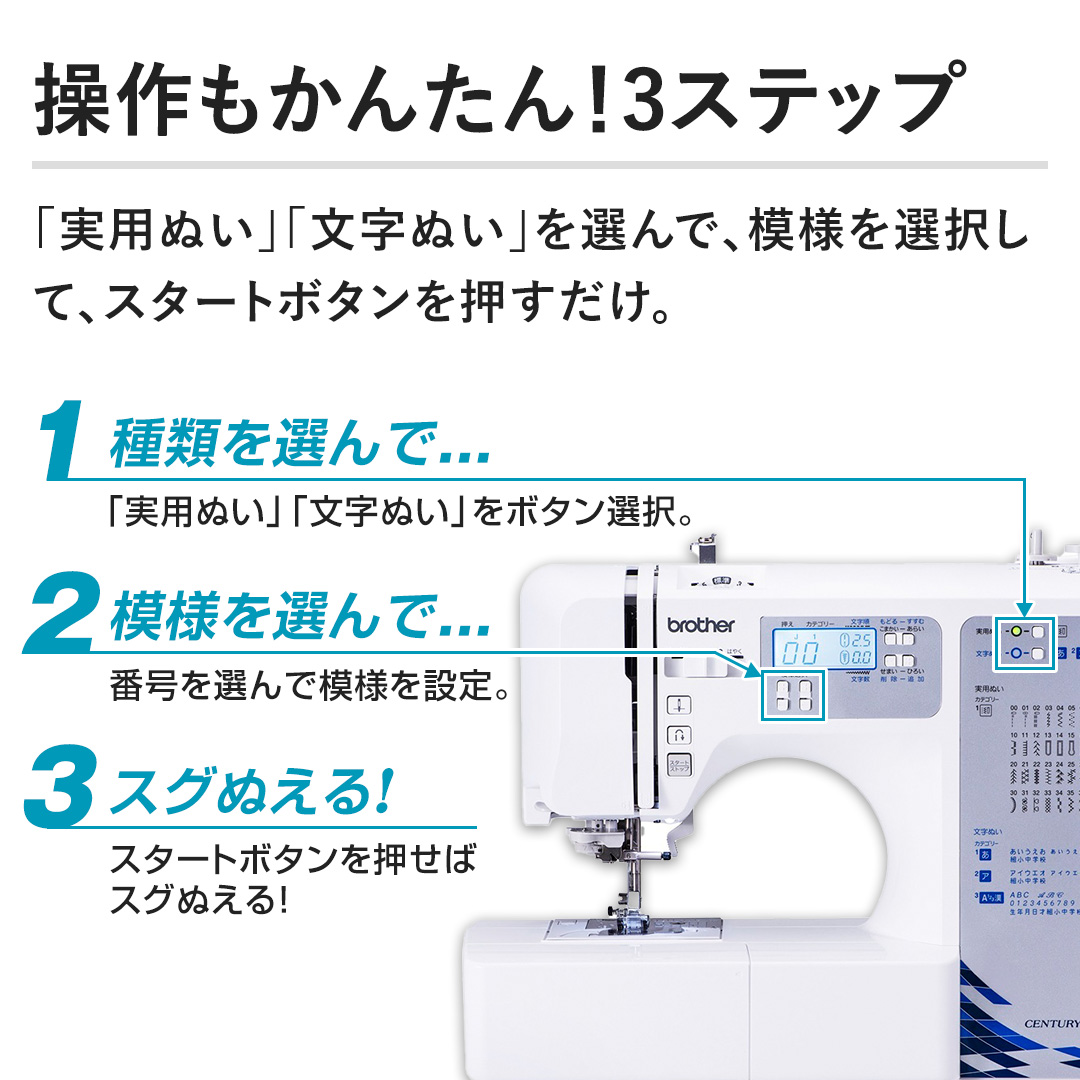 �y��������񂽂�I3�X�e�b�v�z�u���p�ʂ��v�u�����ʂ��v��I��ŁA�͗l��I�����āA�X�^�[�g�{�^�������������B