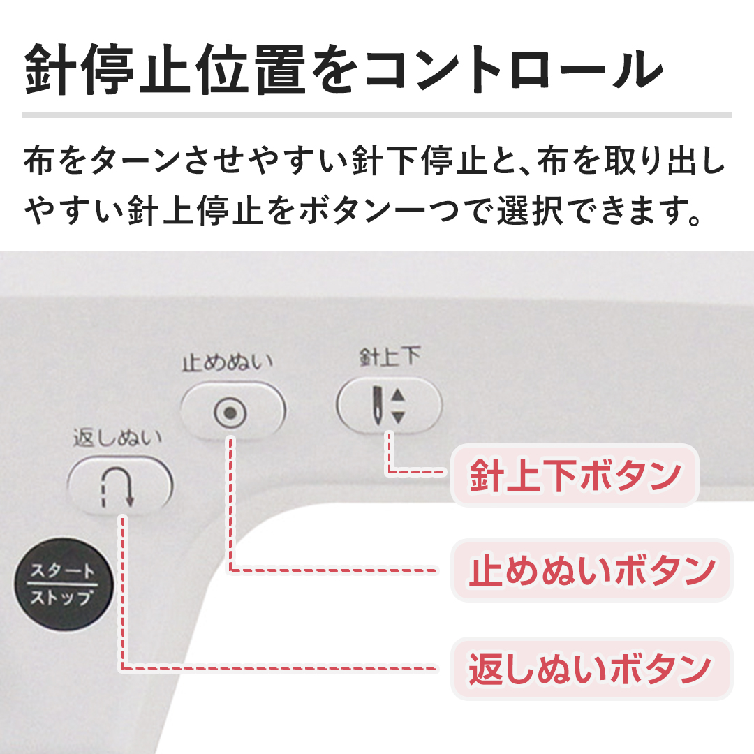 �y�j��~�ʒu���R���g���[���z�z���^�[�������₷���j����~�ƁA�z�����o���₷���j���~���{�^����őI���ł��܂��B