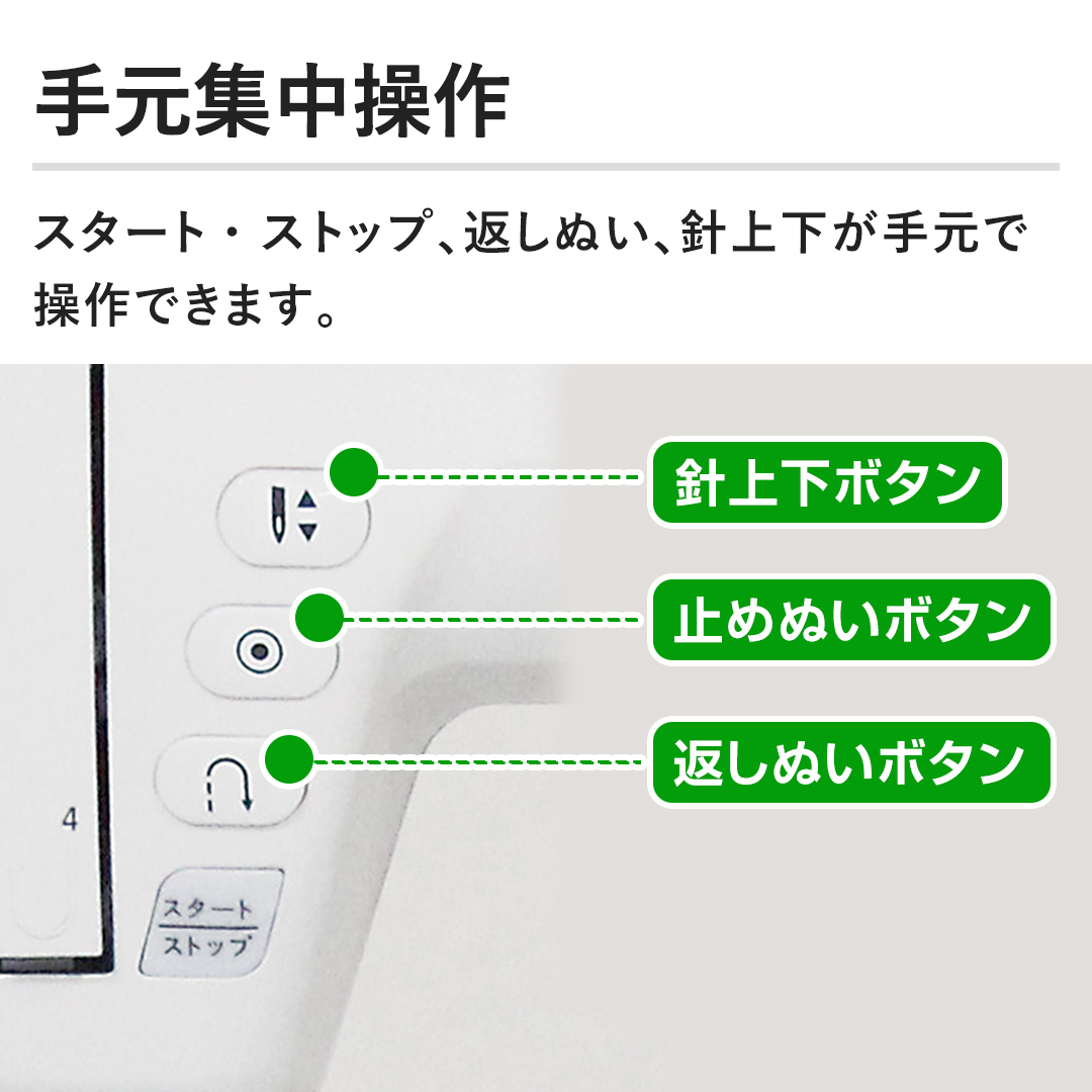 �y�茳�W������z�X�^�[�g�E�X�g�b�v�A�Ԃ��ʂ��A�j�㉺���茳�ő���ł��܂��B