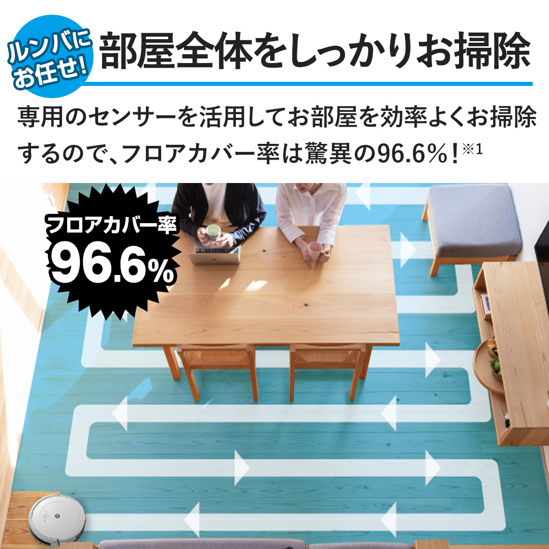 iRobot社 掃除機 ルンバ コンボ2 Essential ロボット