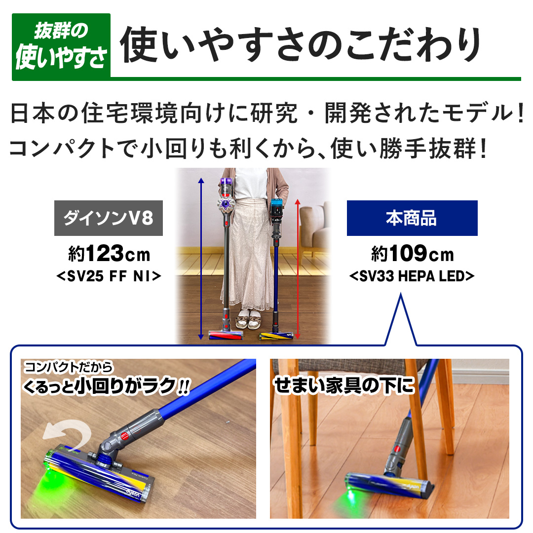 ���Q�̎g���₷���y�g���₷���̂������z���{�̏Z��������Ɍ����E�J�����ꂽ���f���I�R���p�N�g�ŏ�������������A�g�����蔲�Q�I