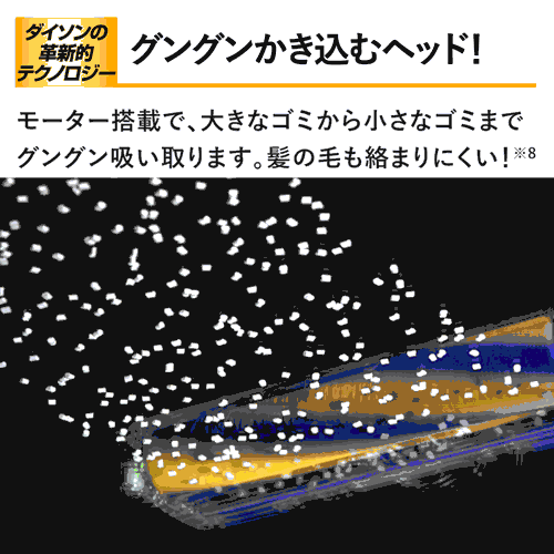 �_�C�\���̊v�V�I�e�N�m���W�[�y�O���O���������ރw�b�h�I�z���[�^�[���ڂŁA�傫�ȃS�~���珬���ȃS�~�܂ŃO���O���z�����܂��B���̖т����܂�ɂ����I