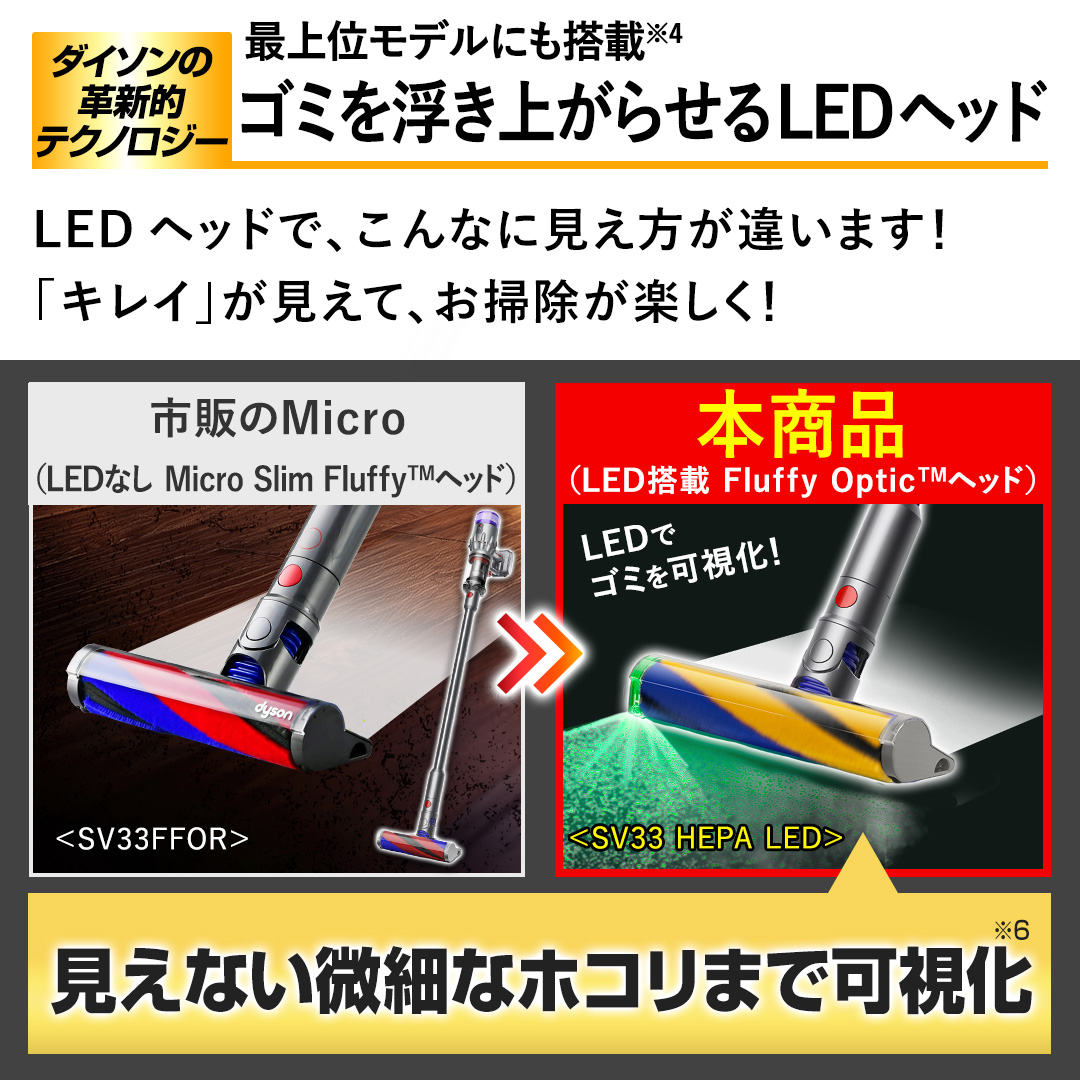 ダイソン 掃除機 コードレスクリーナー Micro Plus HEPA