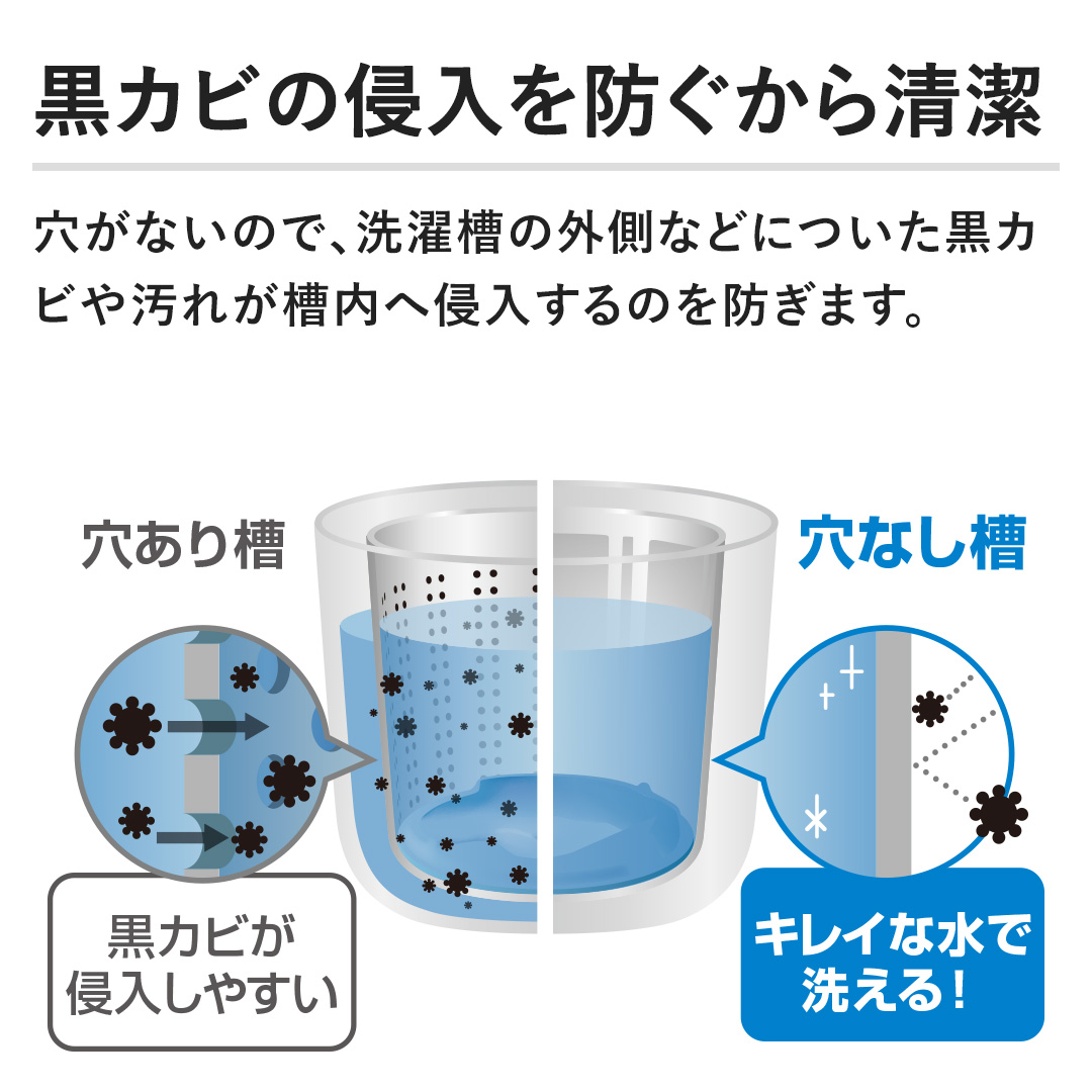 �y���J�r�̐N����h�����琴���z�����Ȃ��̂ŁA���󑅂̊O���Ȃǂɂ������J�r�≘�ꂪ�����֐N������̂�h���܂��B