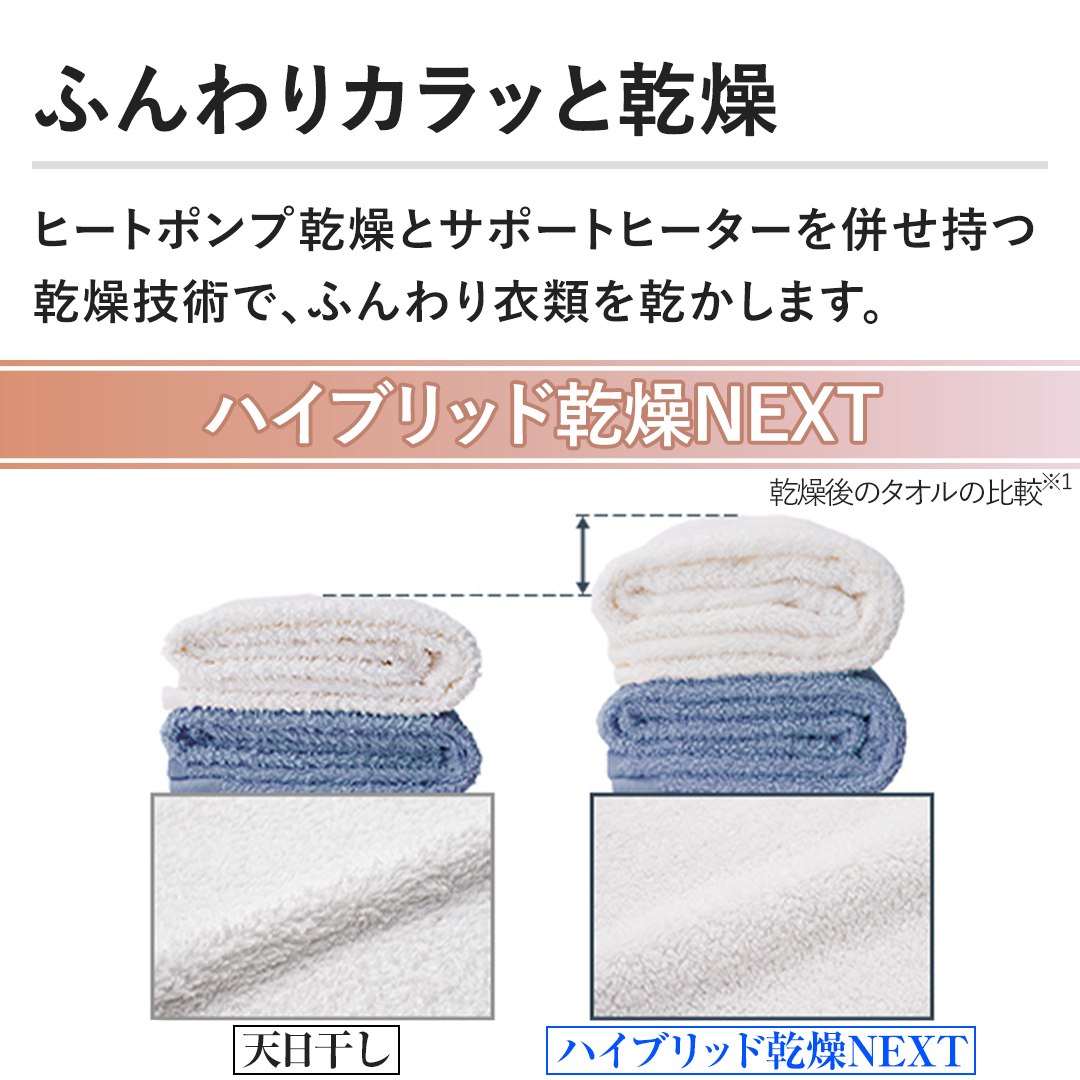 yӂJƊzq[g|vƃT|[gq[^[𕹂ZpŁAӂߗނ܂B