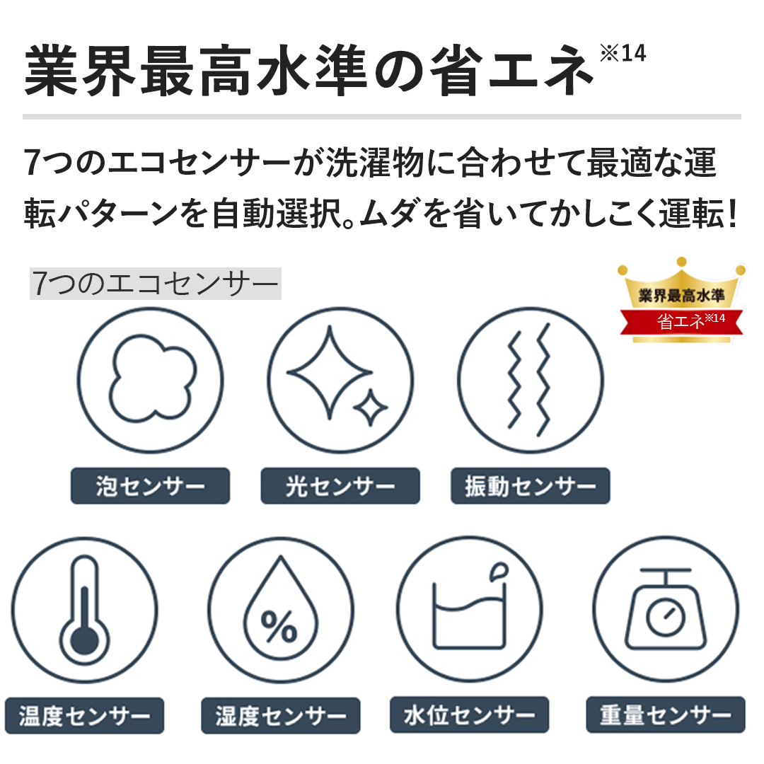 yƊEō̏ȃGlz7̃GRZT[󕨂ɍ킹čœKȉ^]p^[IB_ȂĂ^]I