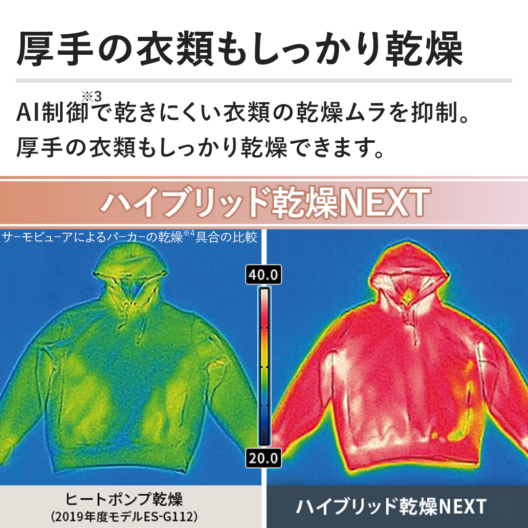 ÿߗނ芣zAIŊɂߗނ̊}B̈ߗނ芣ł܂B