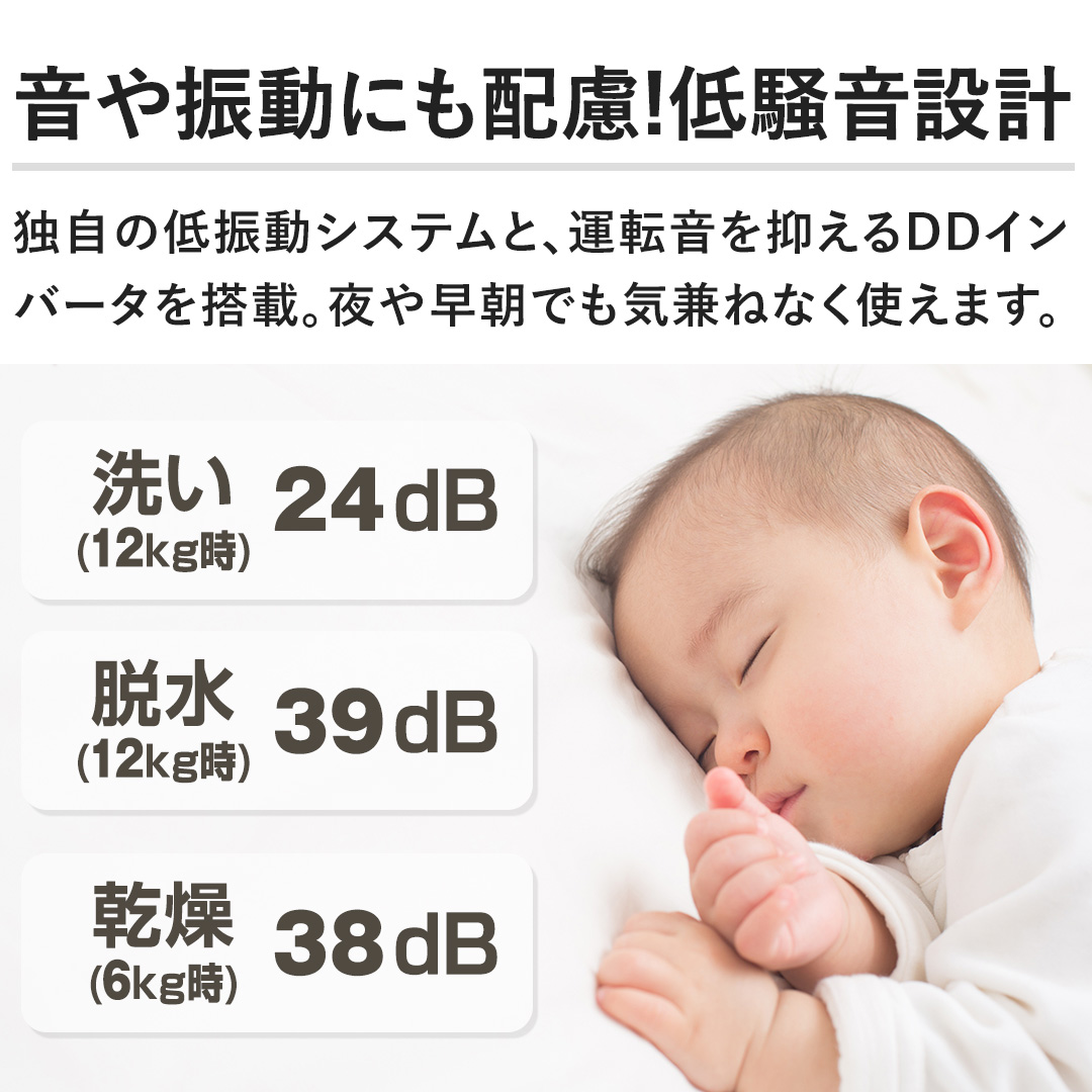 �y����U���ɂ��z�������ᑛ���݌v�z�Ǝ��̒�U���V�X�e���ƁA�^�]����}����DD�C���o�[�^�𓋍ځB��⑁���ł��C���˂Ȃ��g���܂��B