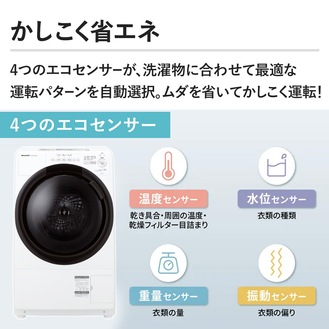 �y���������ȃG�l�z4�̃G�R�Z���T�[���A���󕨂ɍ��킹�čœK�ȉ^�]�p�^�[���������I���B���_���Ȃ��Ă��������^�]�I