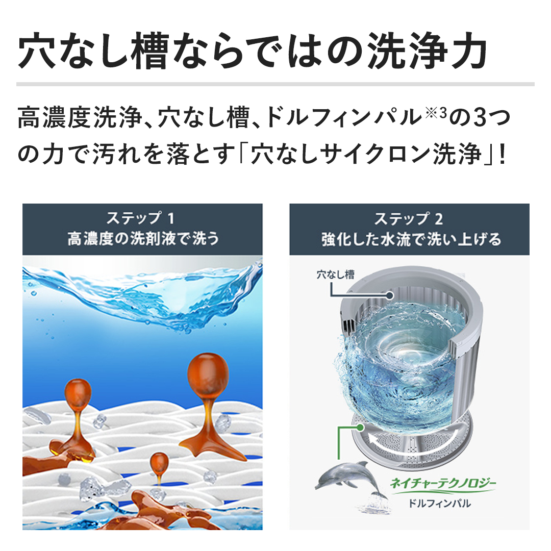 �y���Ȃ����Ȃ�ł͂̐��́z���Z�x���A���Ȃ����A�h���t�B���p����3�̗͂ŉ���𗎂Ƃ��u���Ȃ��T�C�N�������v�I