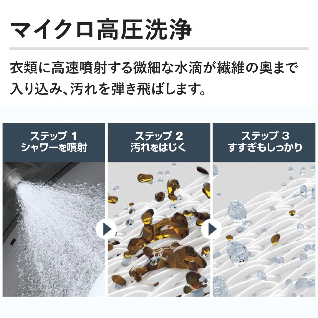 �y�}�C�N���������z�ߗނɍ������˂�����ׂȐ��H���@�ۂ̉��܂œ��荞�݁A�����e����΂��܂��B