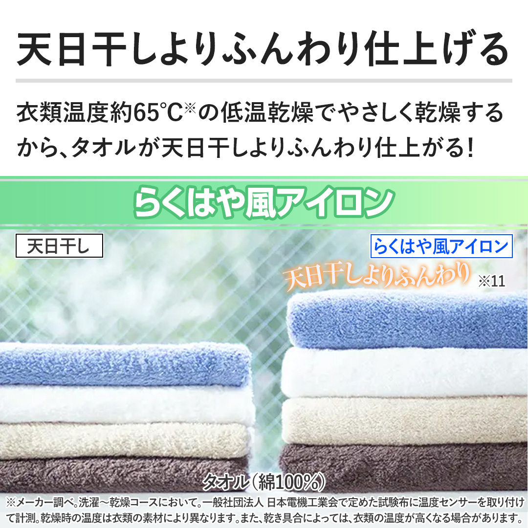 Vӂ@ߗމx65̒ቷł₳邩A^IVӂdオI