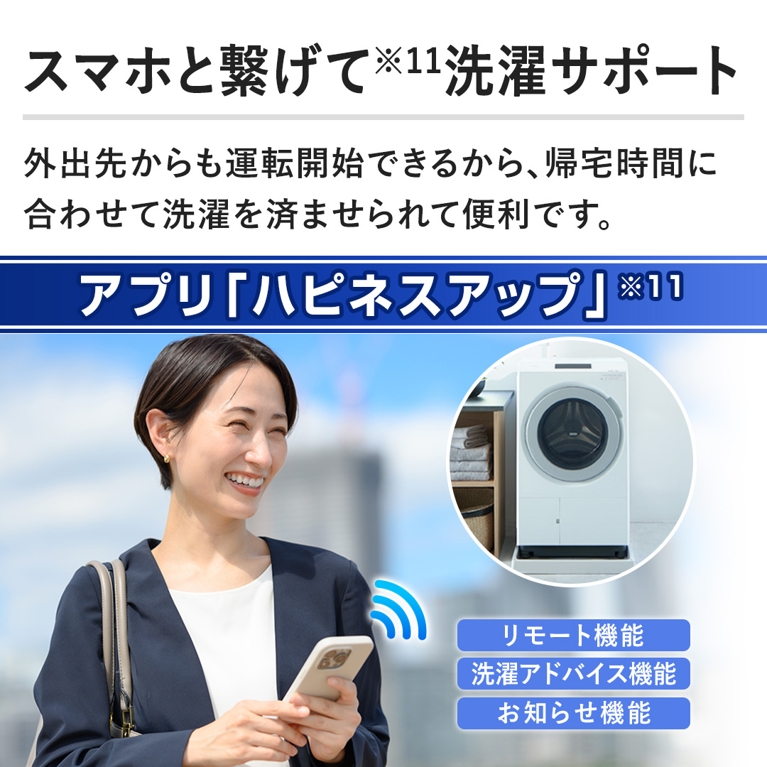 yX}zƂȂĐT|[gzOo悩^]JnA^]󋵂̊mFł܂BAvR[X̃JX^}CYB