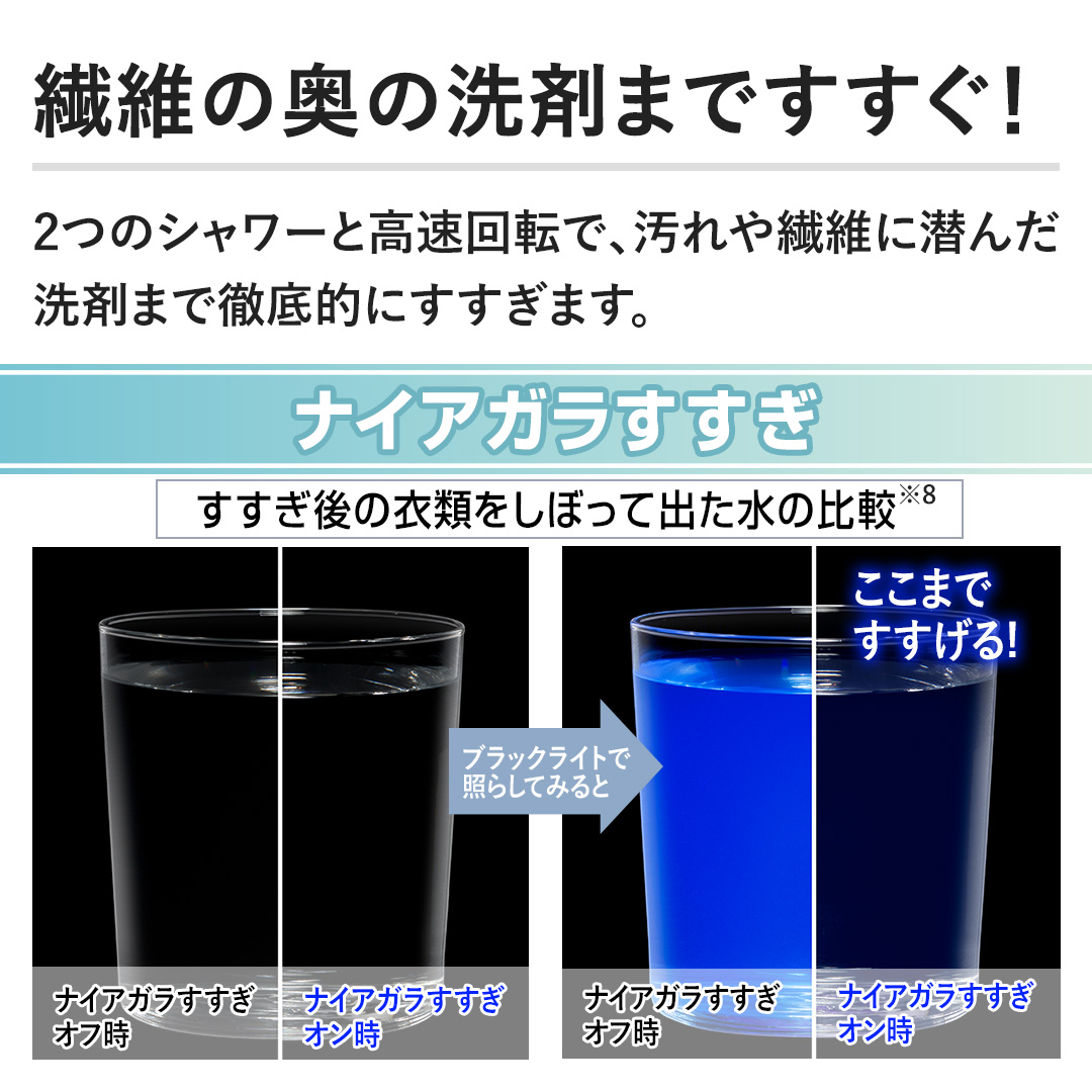 y@ۂ̉̐܂܂łIz2̃V[ƍ]ŁA@ۂɐ񂾐܂܂œOIɂ܂B