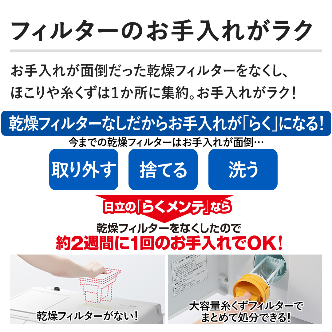 ytB^[Ȃ烉Nzꂪʓ|tB^[ȂAق⎅͂PɏWBꂪNI