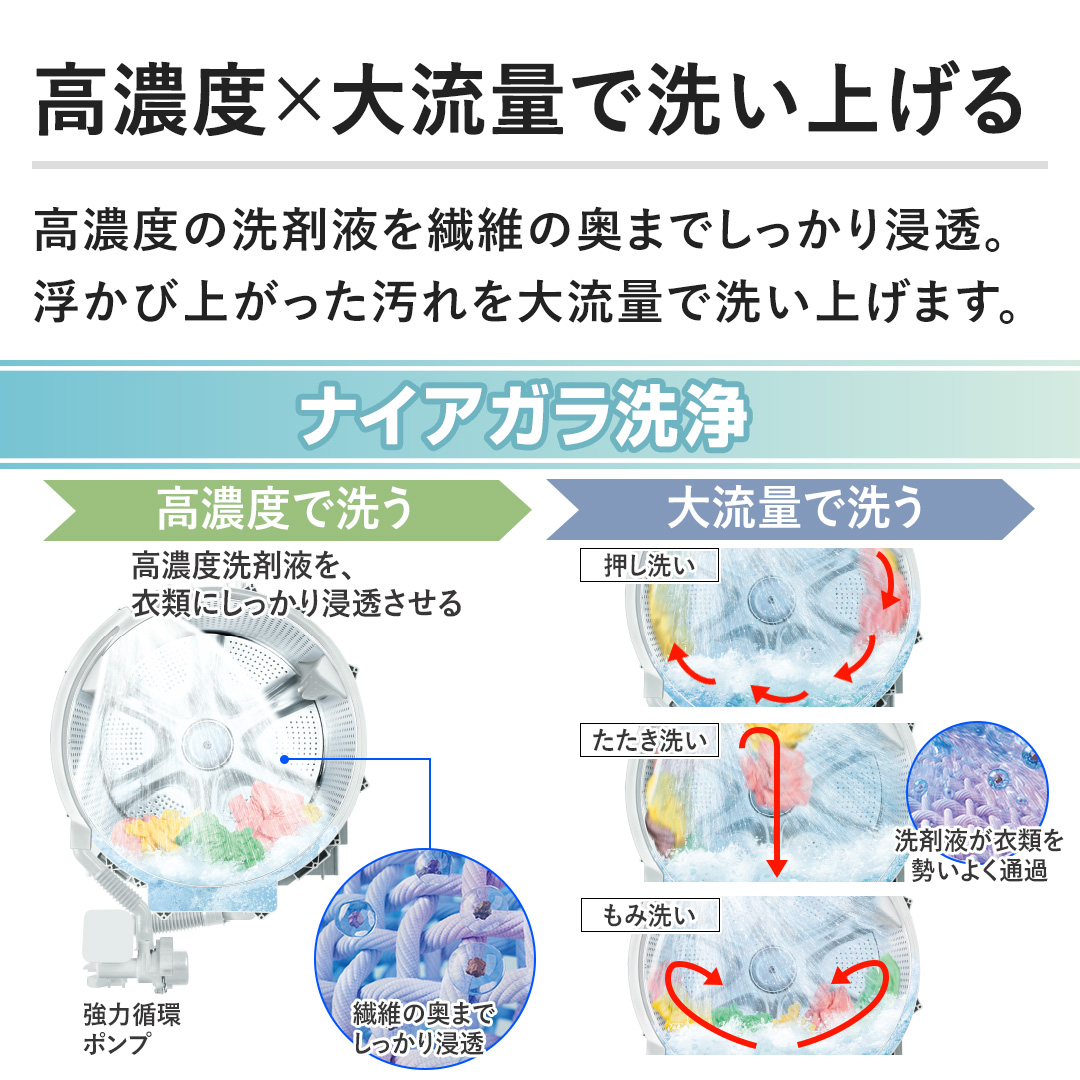 yZx~嗬ʂŐ􂢏グzZx̐܉t@ۂ̉܂łZBяオ嗬ʂŐ􂢏グ܂B