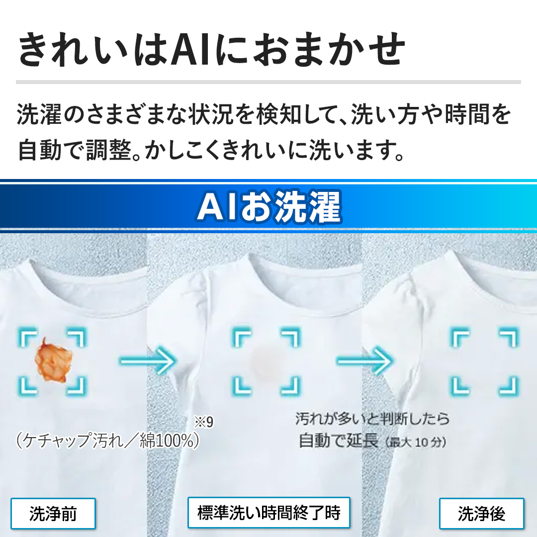 yꂢAIɂ܂ẑ܂܂ȏ󋵂māA􂢕⎞ԂŒBꂢɐ􂢂܂B