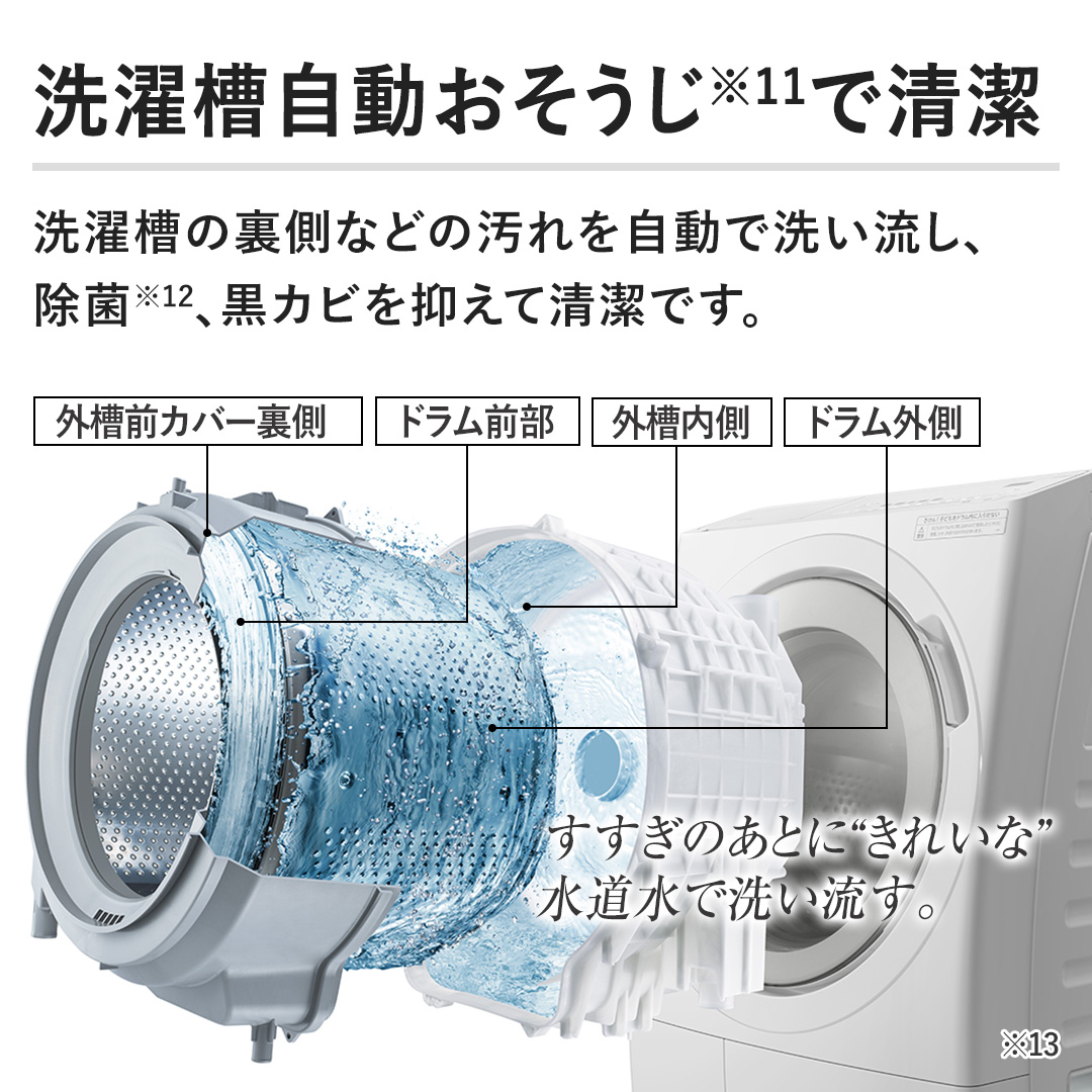 y󑅎|Őz󑅂̗Ȃǂ̌Ȃɕt₷Ő􂢗AہAJr}܂B