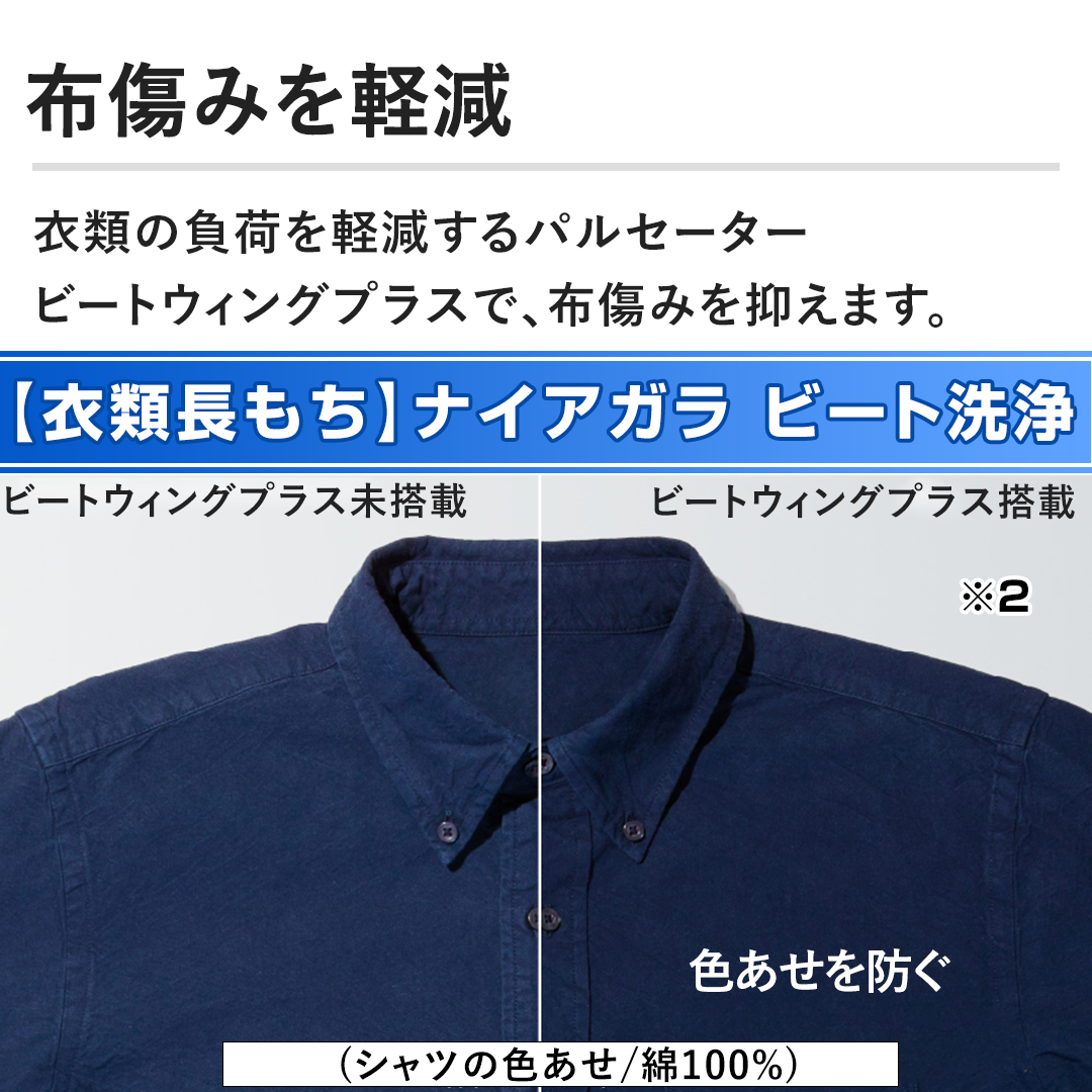 �y�z���݂��y���z�ߗނ̕��ׂ��y������p���Z�[�^�[ �r�[�g�E�B���O�v���X�ŁA�z���݂�}���܂��B