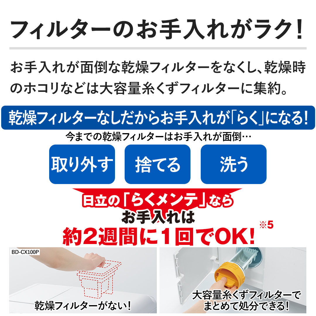 �y�t�B���^�[�̂�����ꂪ���N�I�z������ꂪ�ʓ|�Ȋ����t�B���^�[���Ȃ����A�������̃z�R���Ȃǂ͑�e�ʎ������t�B���^�[�ɏW��B