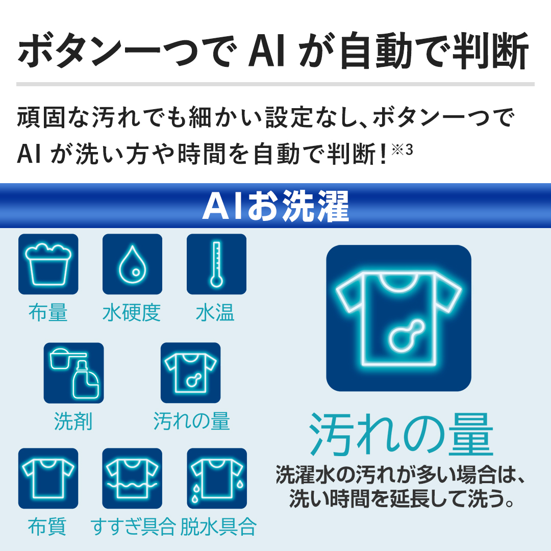 日立 洗濯機・洗濯乾燥機 タテ型洗濯乾燥機 ビートウォッシュ