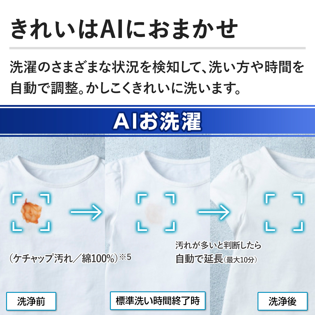 �y���ꂢ��AI�ɂ��܂����z����̂��܂��܂ȏ󋵂����m���āA�􂢕��⎞�Ԃ������Œ����B�����������ꂢ�ɐ􂢂܂��B