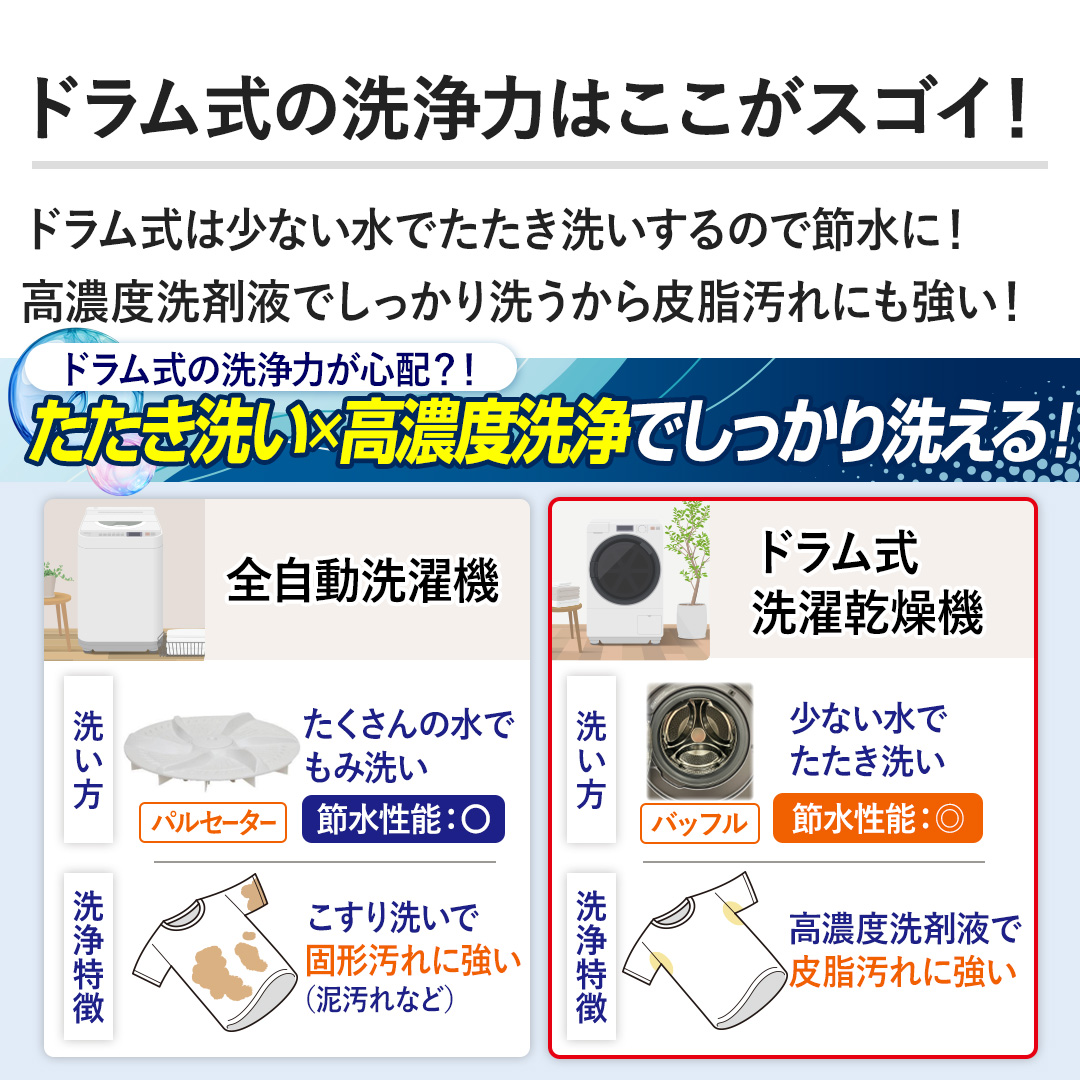 �y�h�������̐��͂͂������X�S�C�I�z�h�������͏��Ȃ����ł������􂢂���̂Őߐ��ɁI���Z�x��܉t�ł�������􂤂���玉����ɂ������I