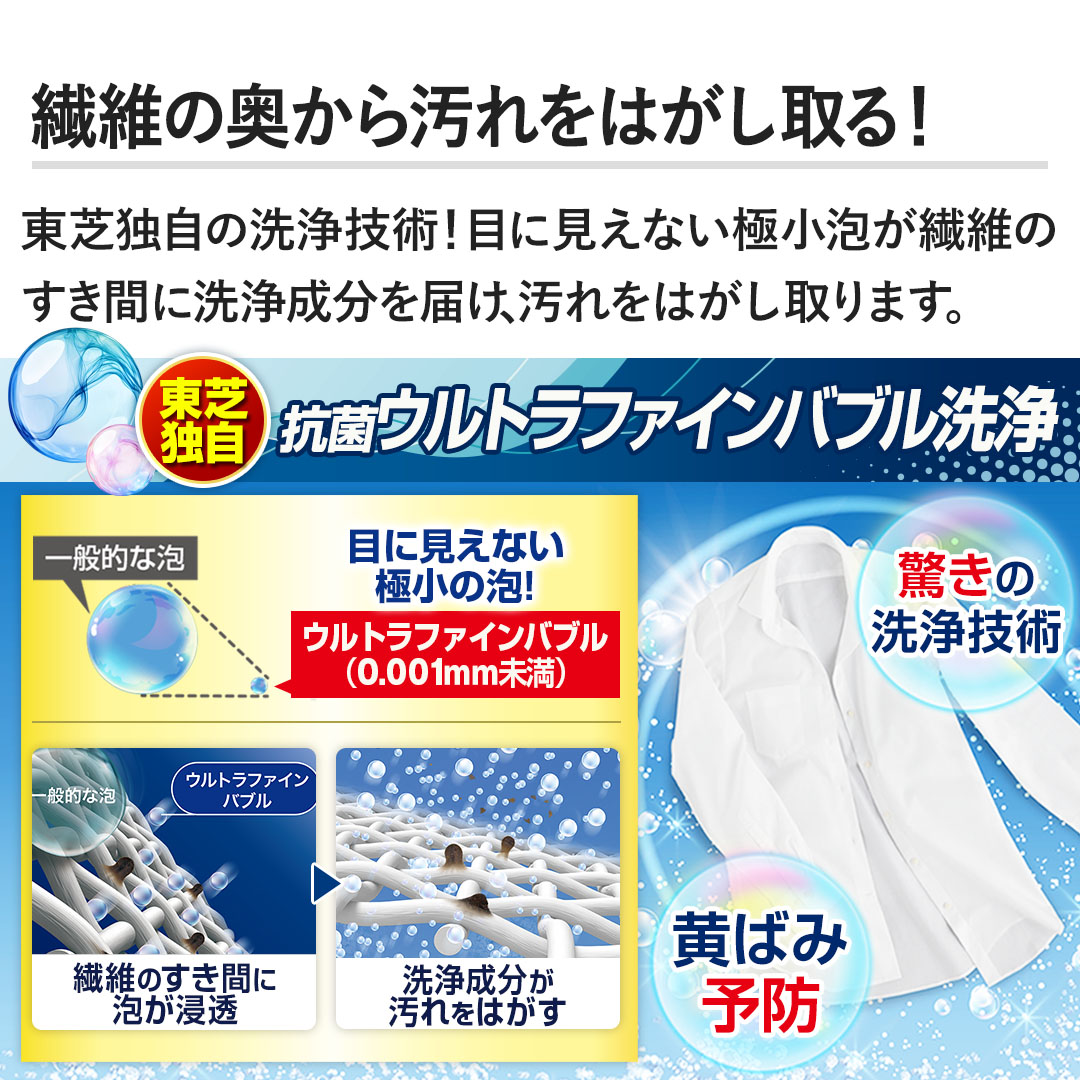 �y�@�ۂ̉����牘����͂������I�z���œƎ��̐��Z�p�I�ڂɌ����Ȃ��ɏ��A���@�ۂ̂����Ԃɐ�򐬕���͂��A������͂������܂��B