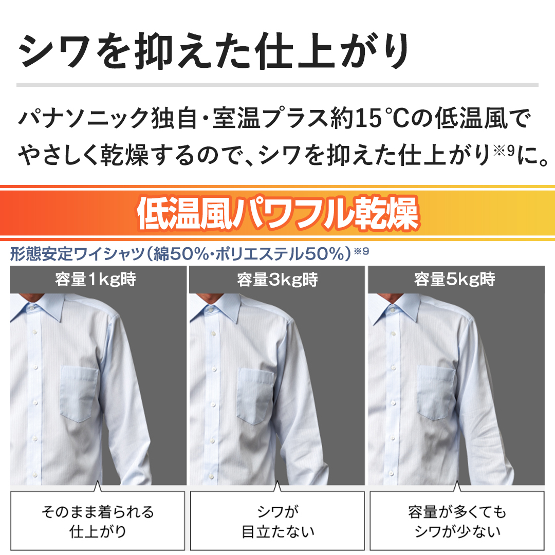 yV}dオzpi\jbNƎEvX15 ̒ቷł₳̂ŁAV}dオɁB