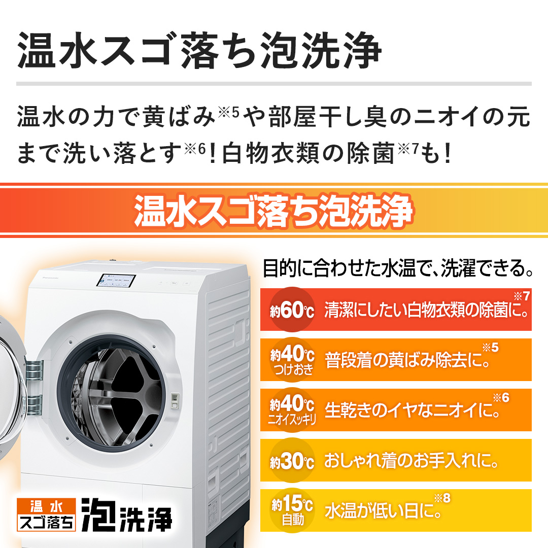 �y�����X�S�����A���z�����̗͂ŉ��΂݂╔�������L�̃j�I�C�̌��܂Ő􂢗��Ƃ��I�����ߗނ̏��ۂ��I