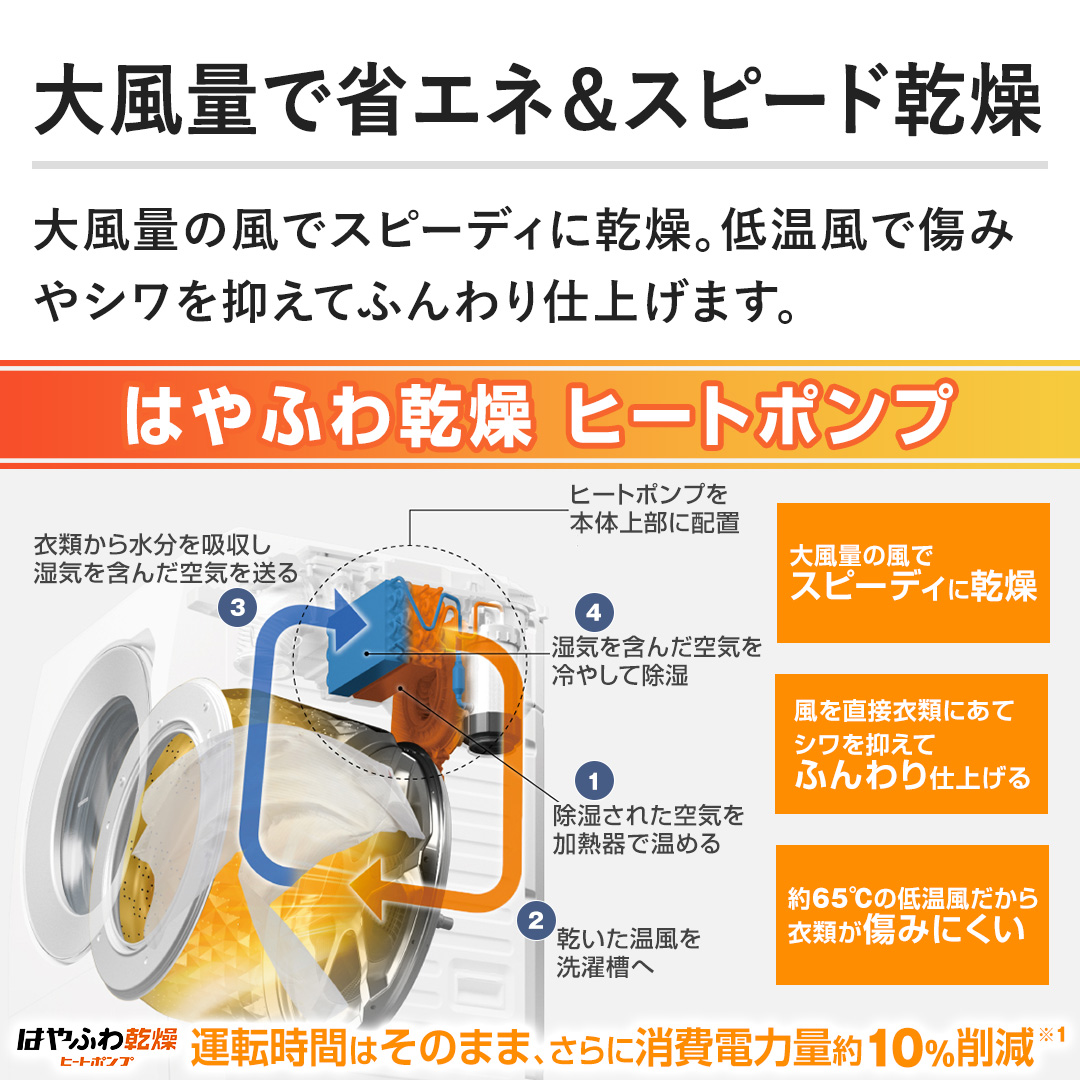 y啗ʂŏȃGl&Xs[hz啗ʂ̕ŃXs[fBɊBቷŏ݂V}Ăӂdグ܂B