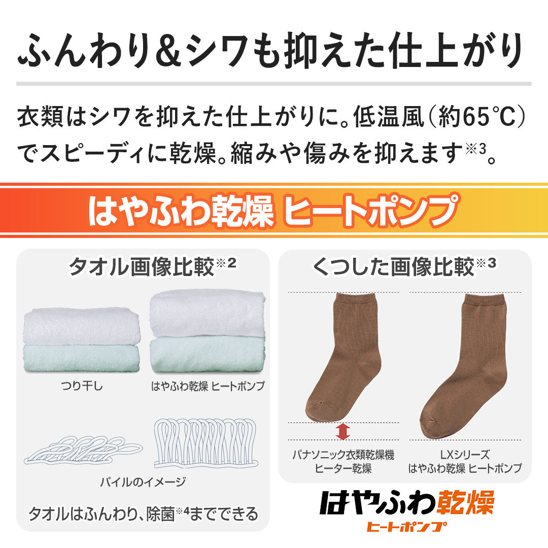 yӂ&V}dオzߗނ̓V}dオɁBቷi65jŃXs[fBɊBk݂⏝݂}܂B