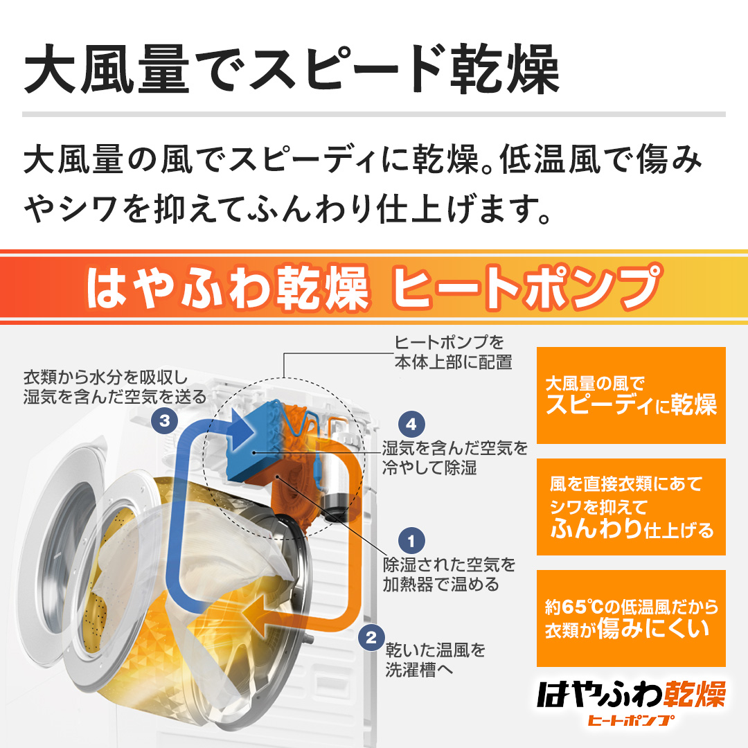 y啗ʂŃXs[hz啗ʂ̕ŃXs[fBɊBቷŏ݂V}Ăӂdグ܂B